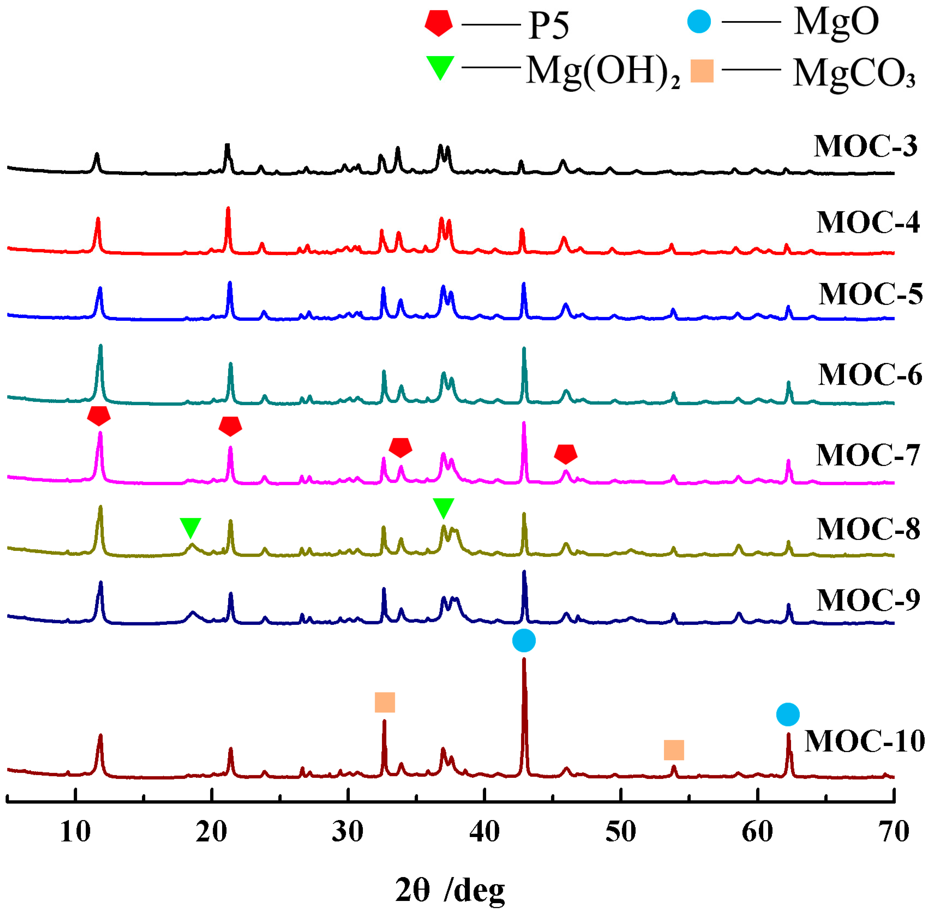 Polymers 09 00513 g002