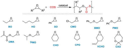 Polymers 09 00515 i002
