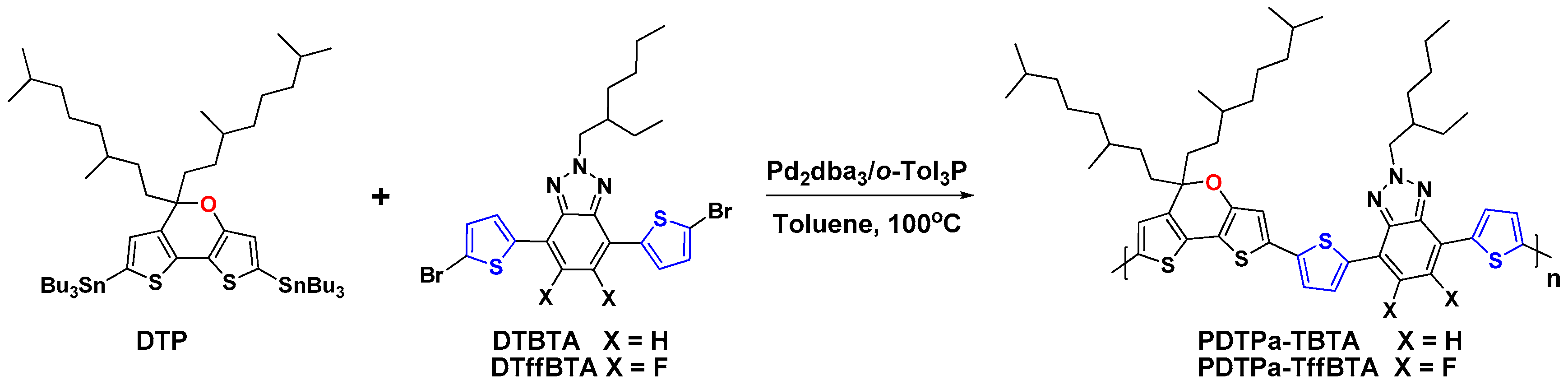 Polymers 09 00516 sch002