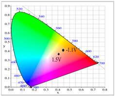 Polymers 09 00518 i014