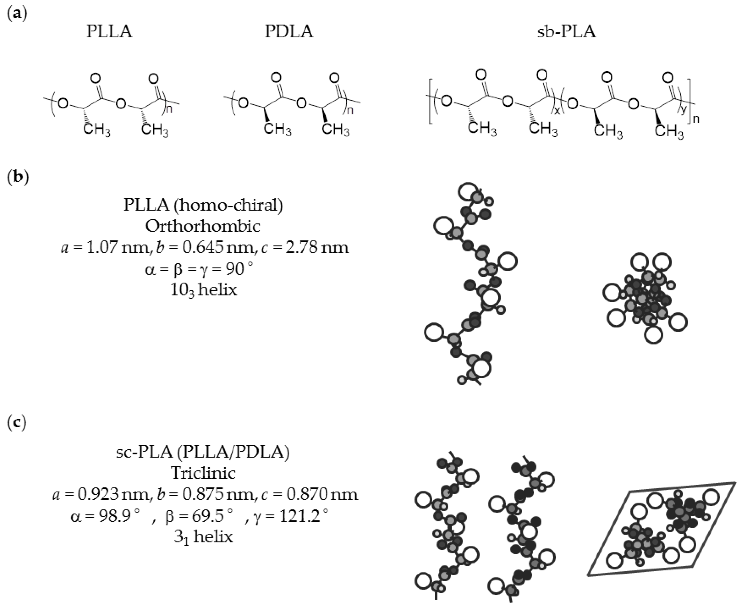 Polymers 09 00523 g001