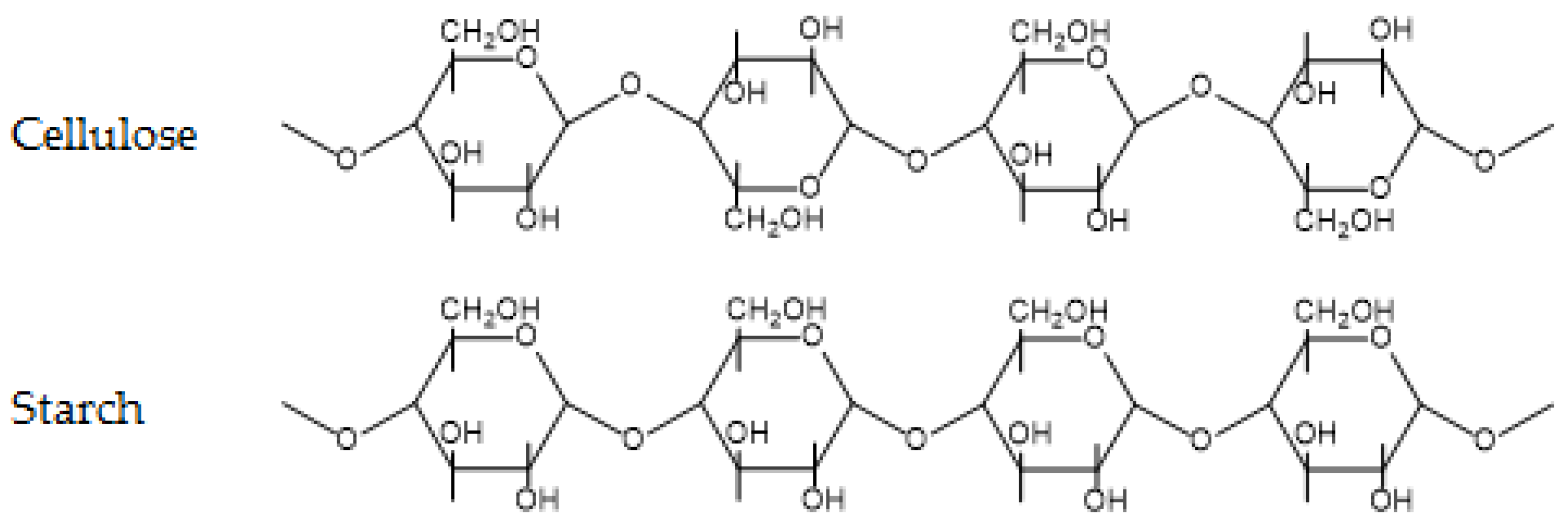 Polymers 09 00523 g004