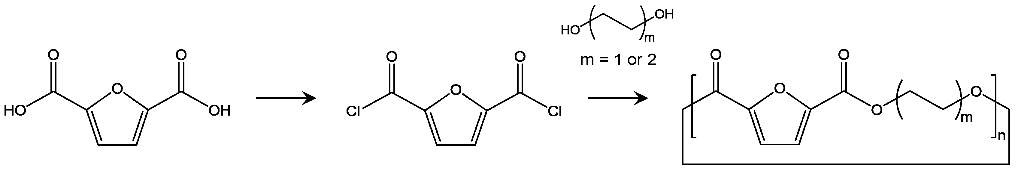 Polymers 09 00523 g009