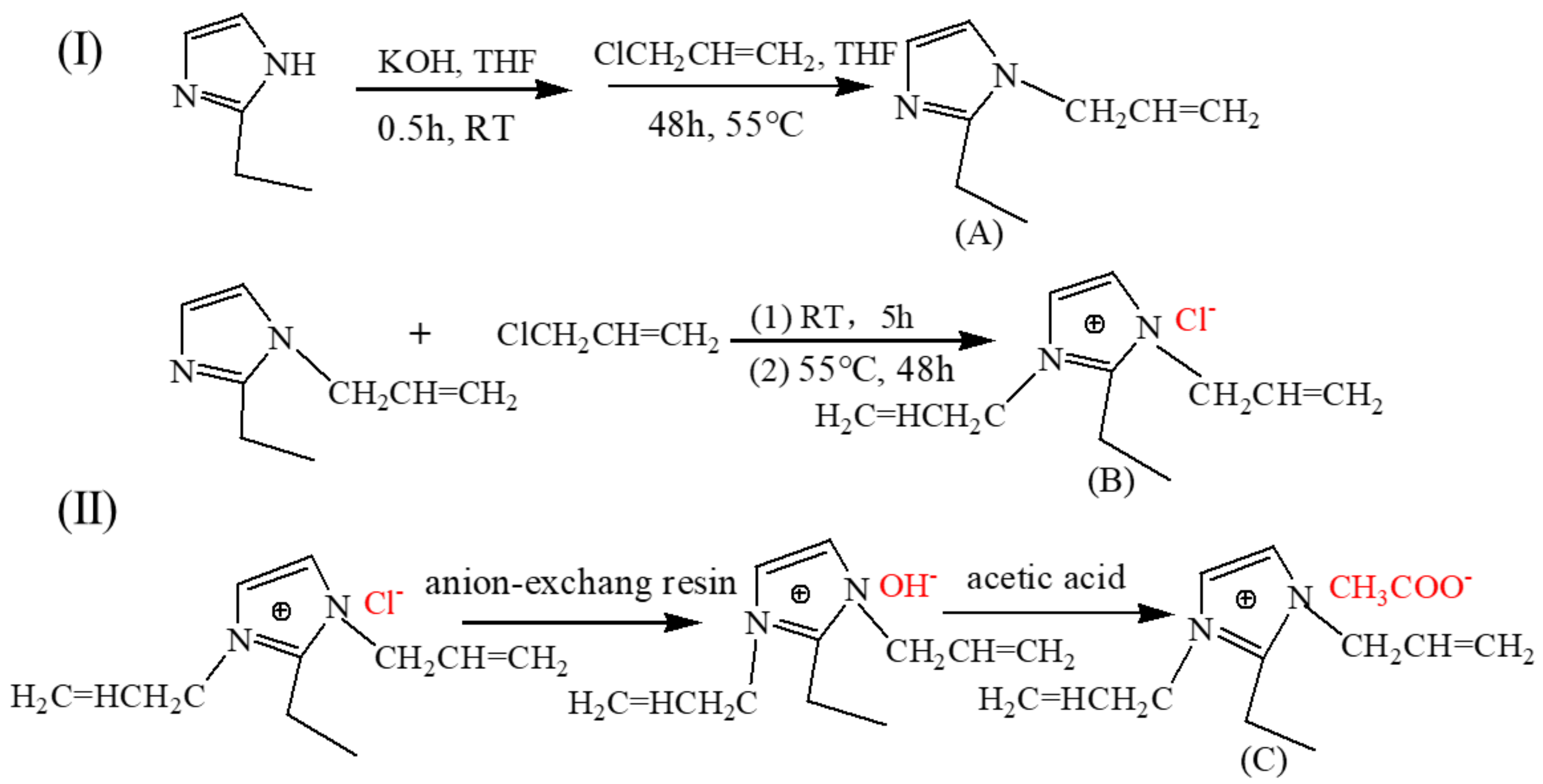 Polymers 09 00526 g001