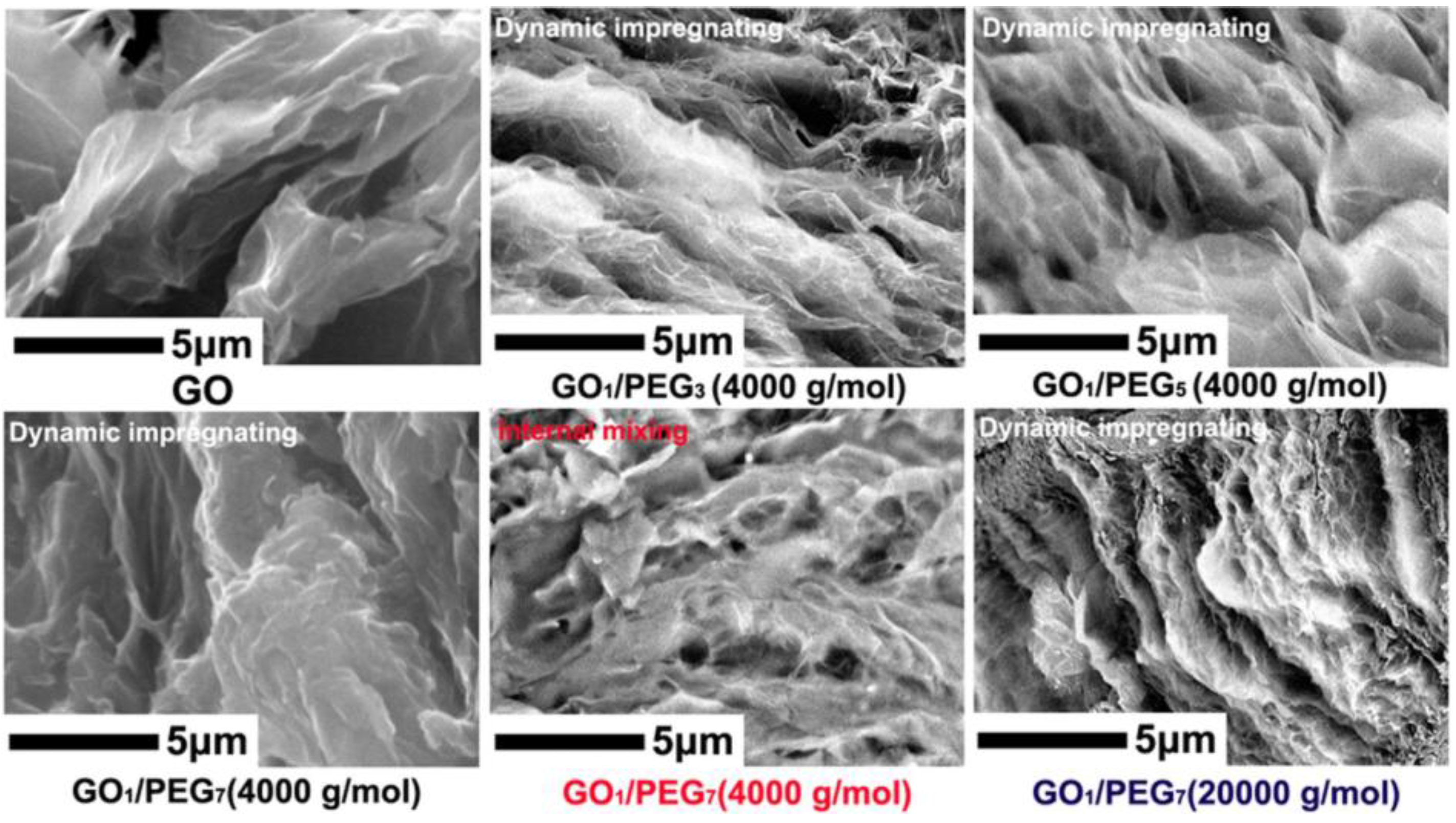 Polymers 09 00528 g002