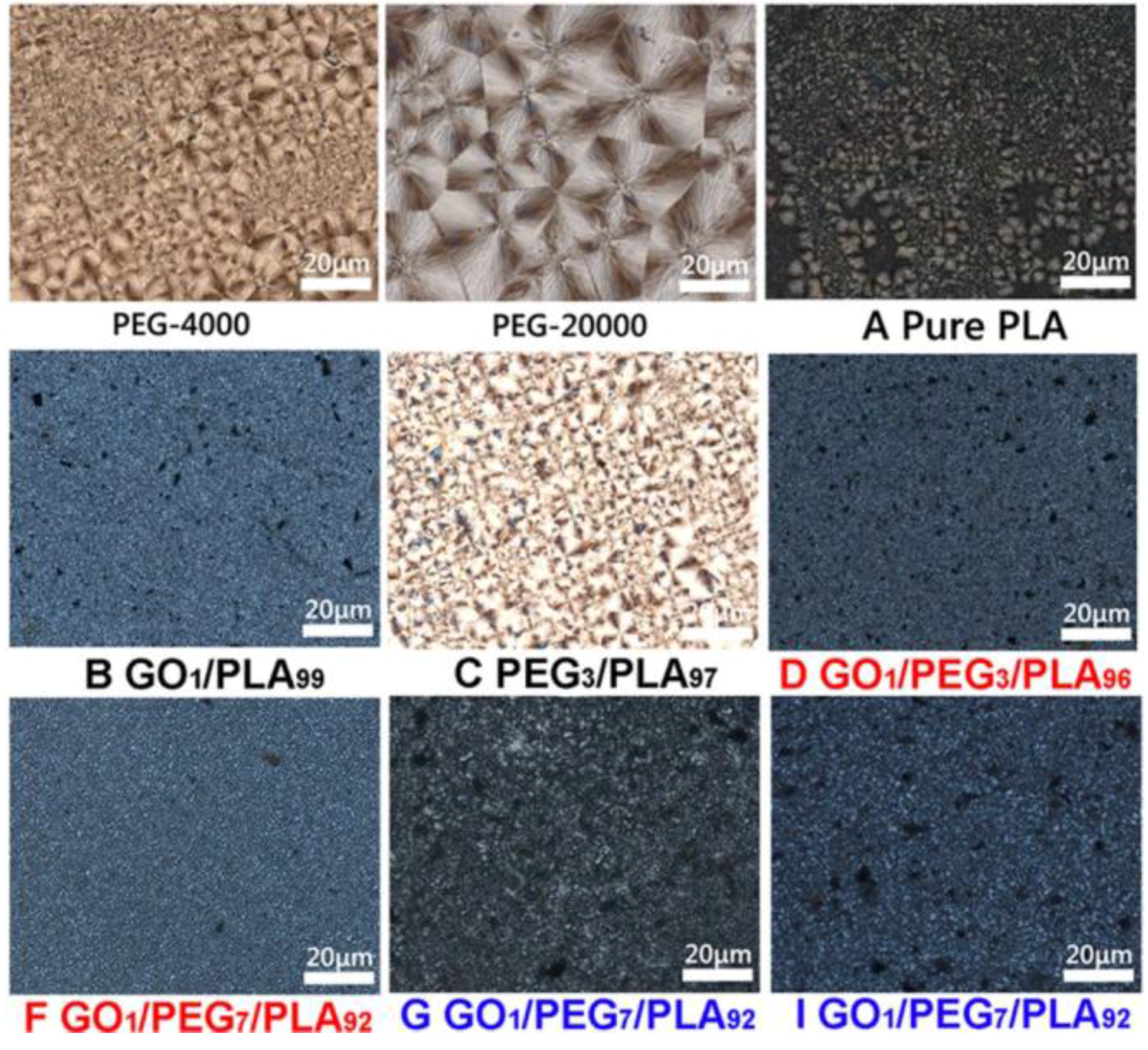 Polymers 09 00528 g008