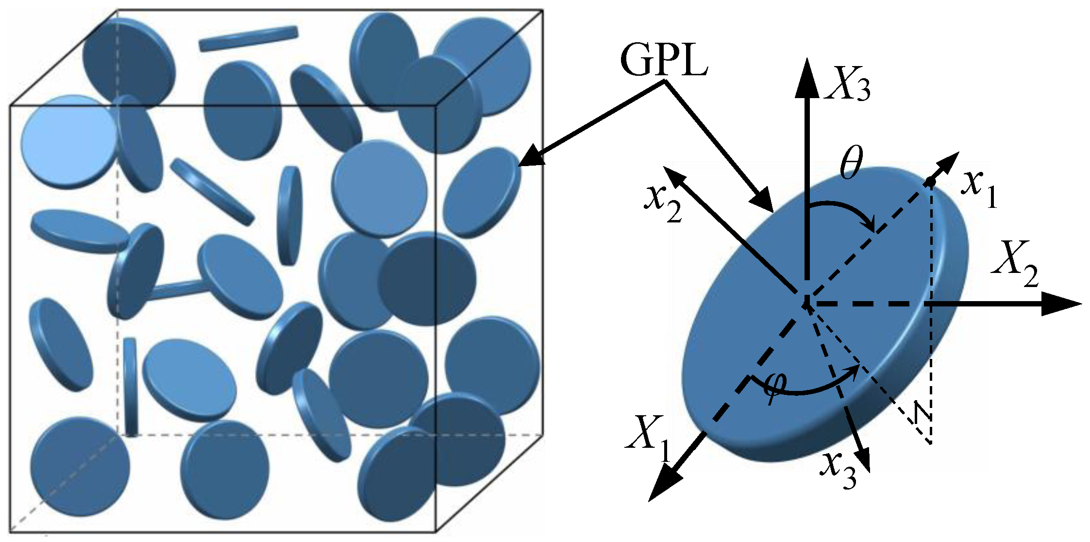 Polymers 09 00532 g001