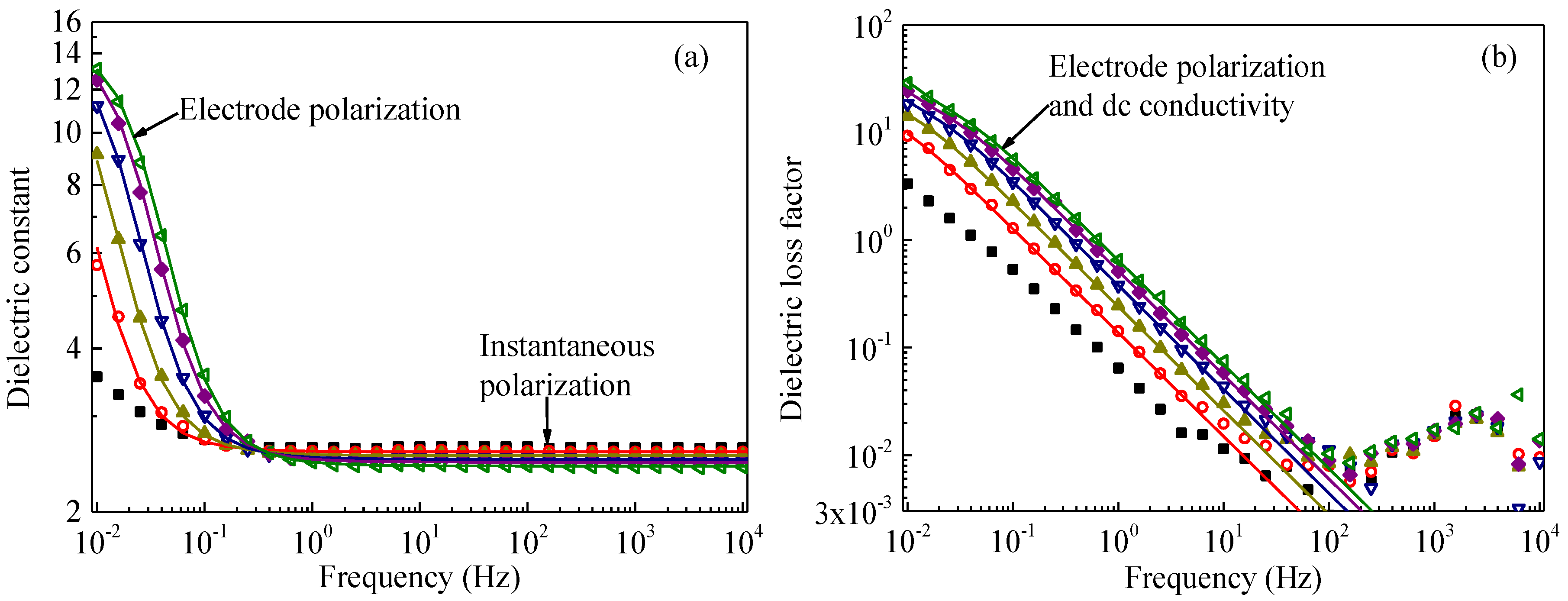 Polymers 09 00533 g001