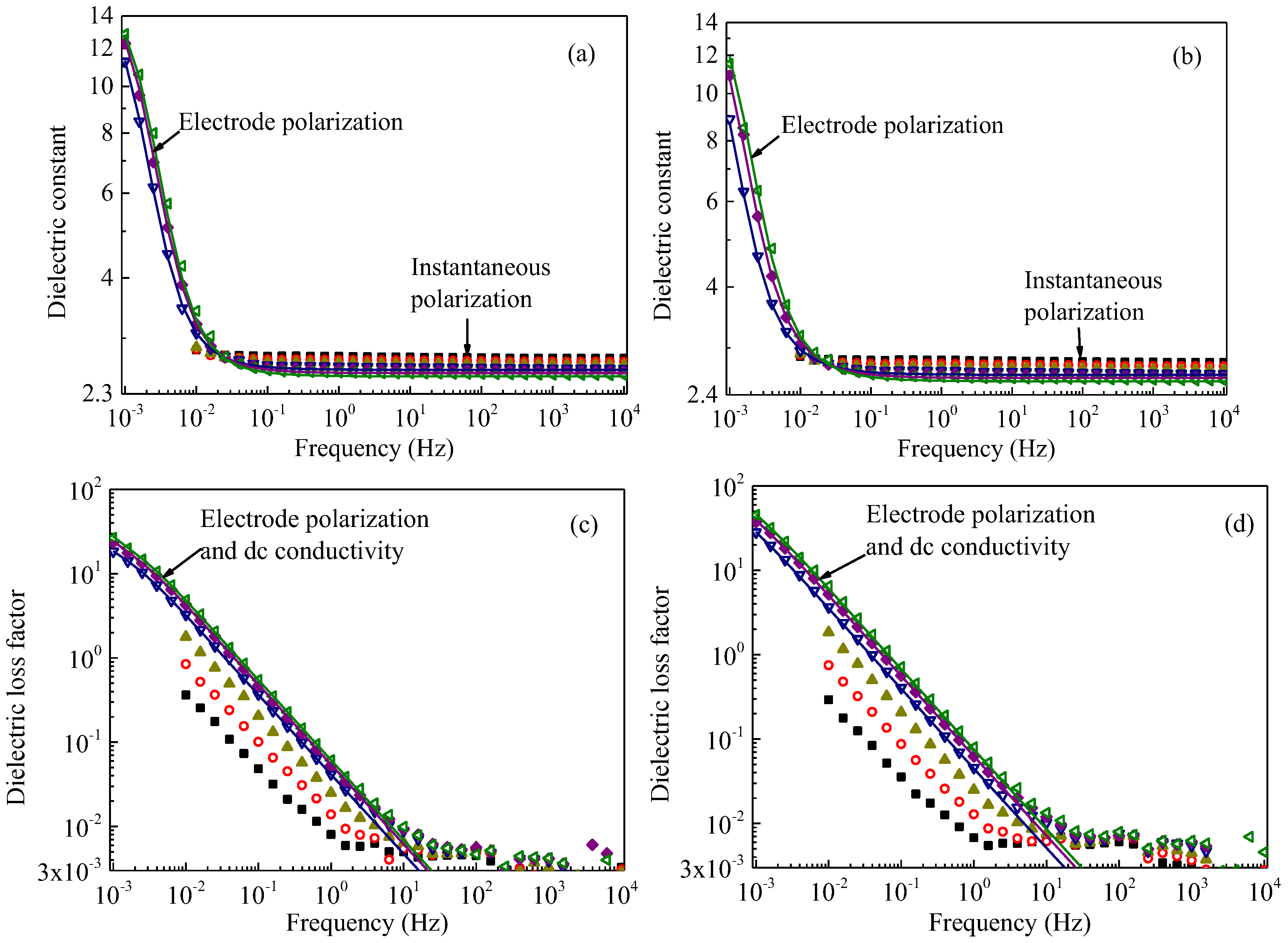 Polymers 09 00533 g003
