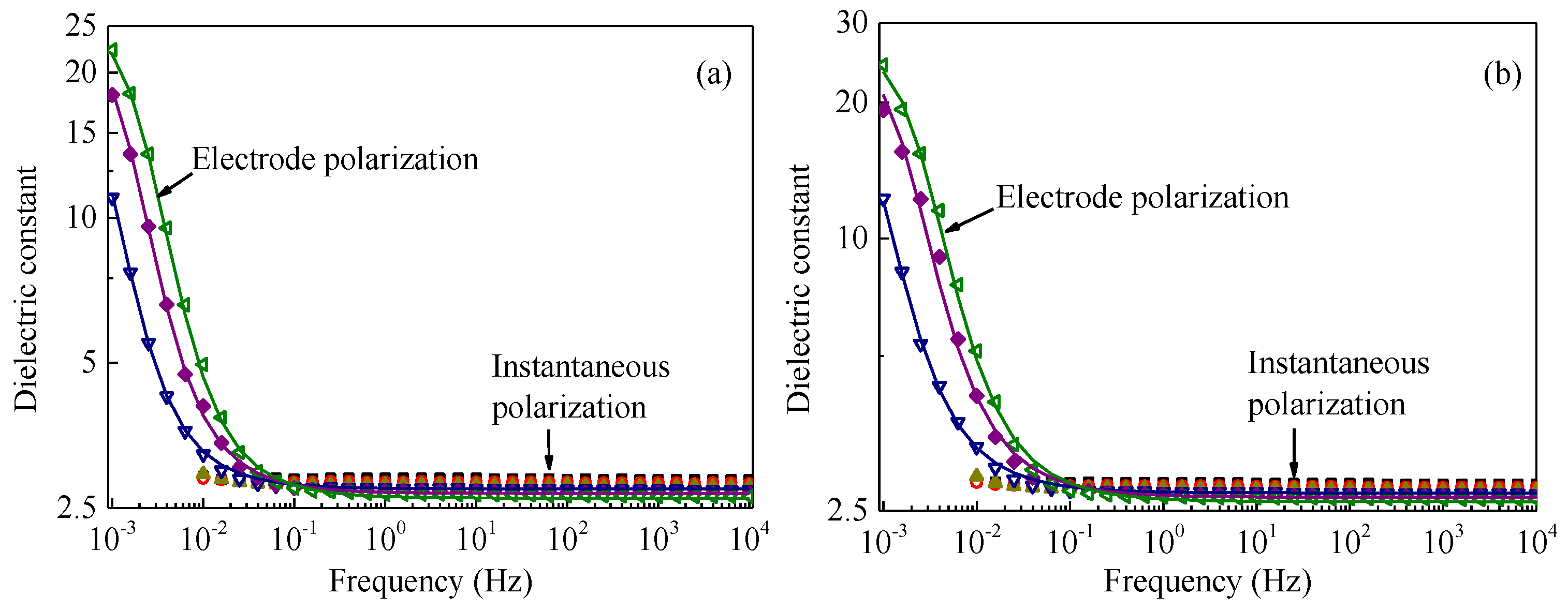 Polymers 09 00533 g004a