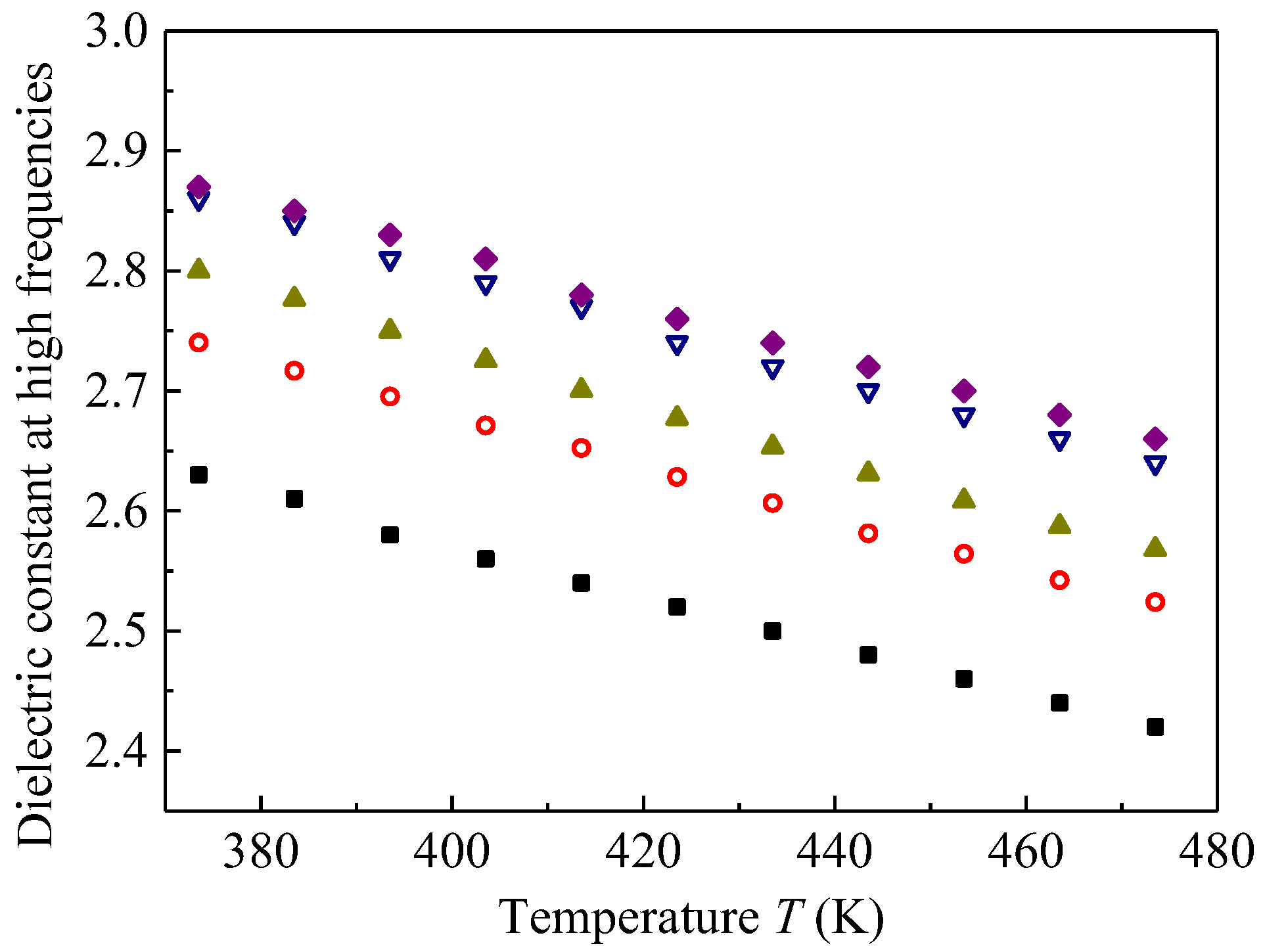 Polymers 09 00533 g006