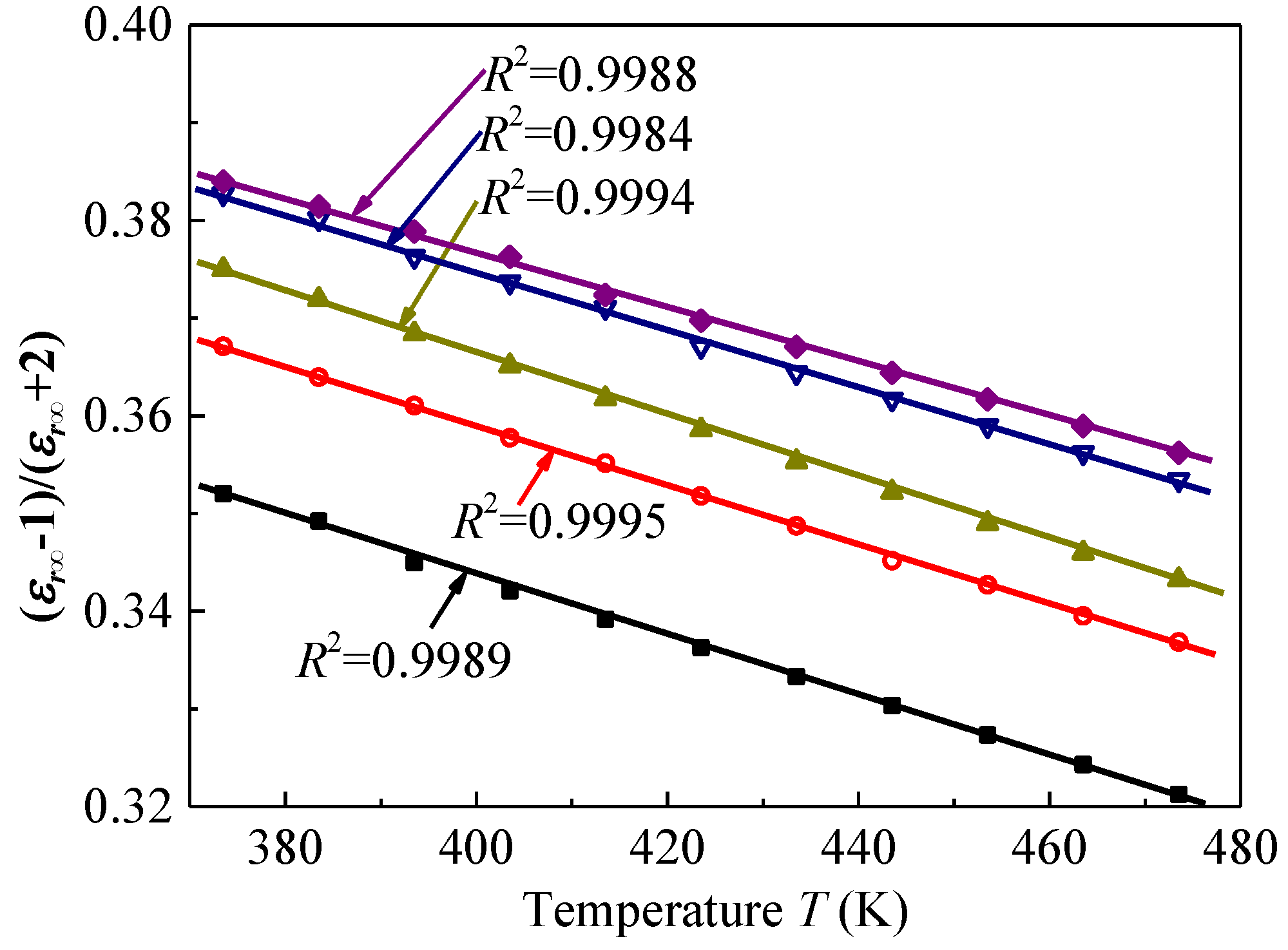 Polymers 09 00533 g007