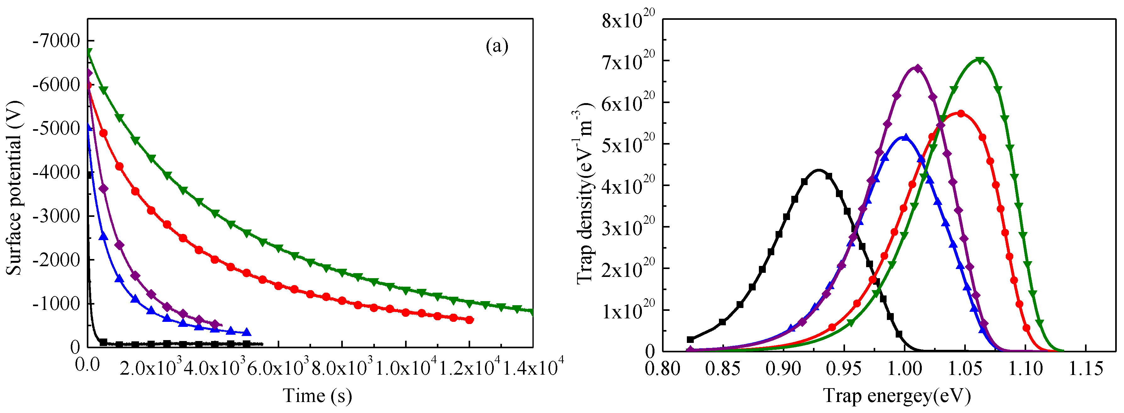 Polymers 09 00533 g013