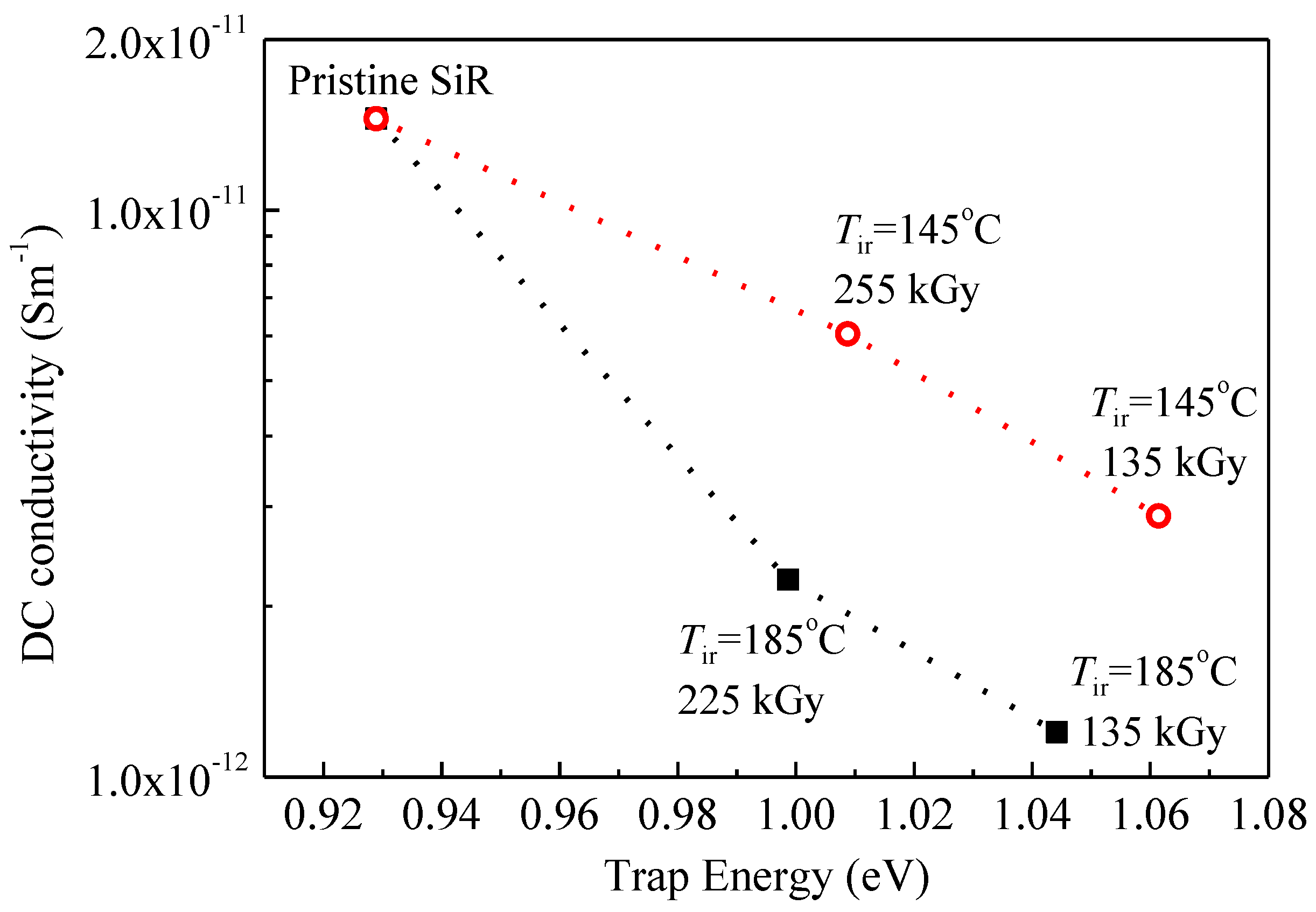 Polymers 09 00533 g014