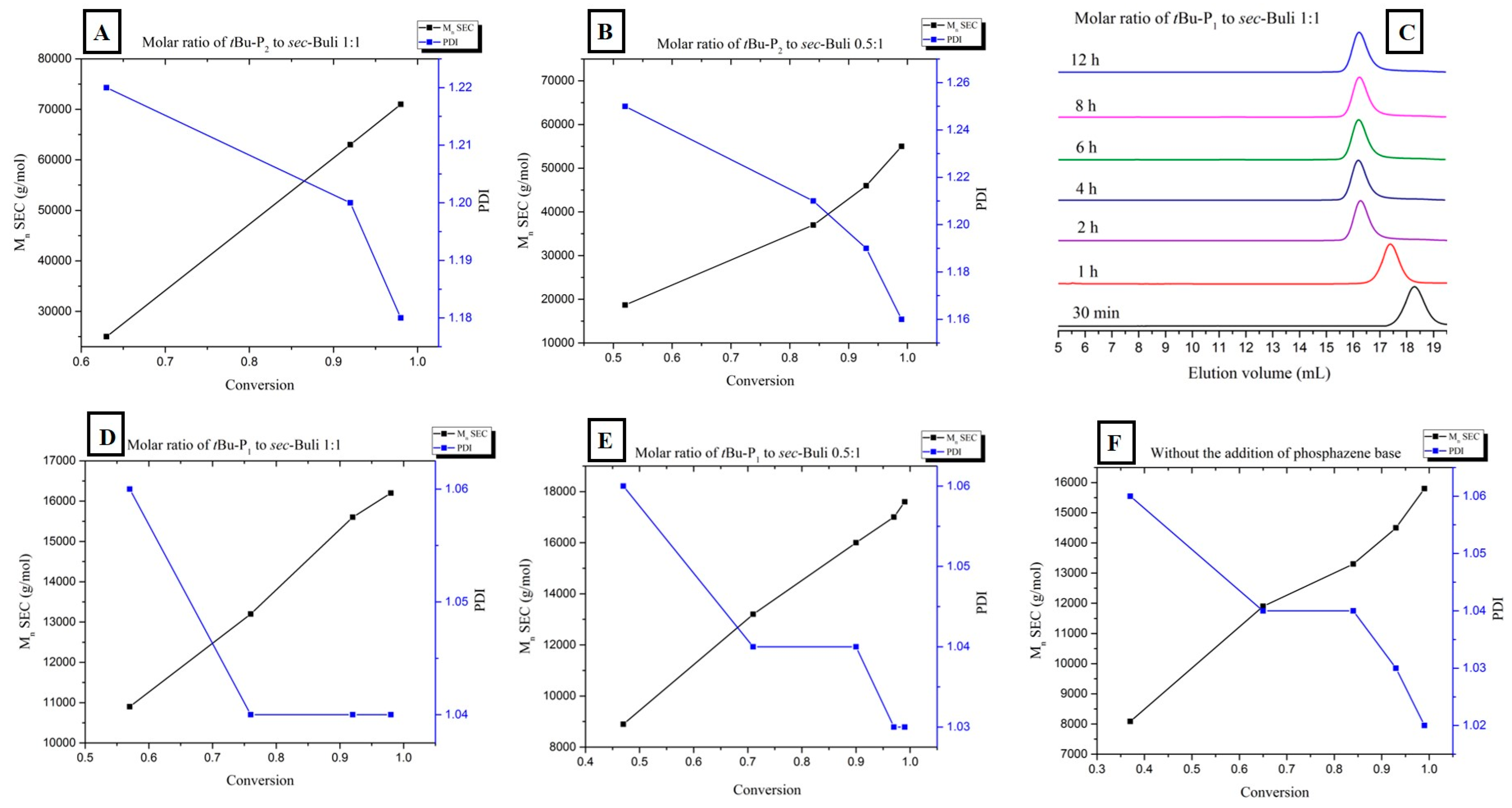 Polymers 09 00538 g003