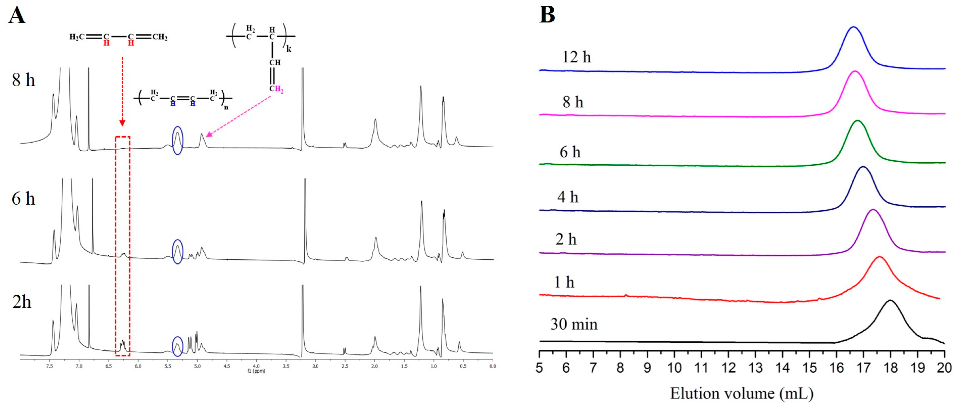 Polymers 09 00538 g004