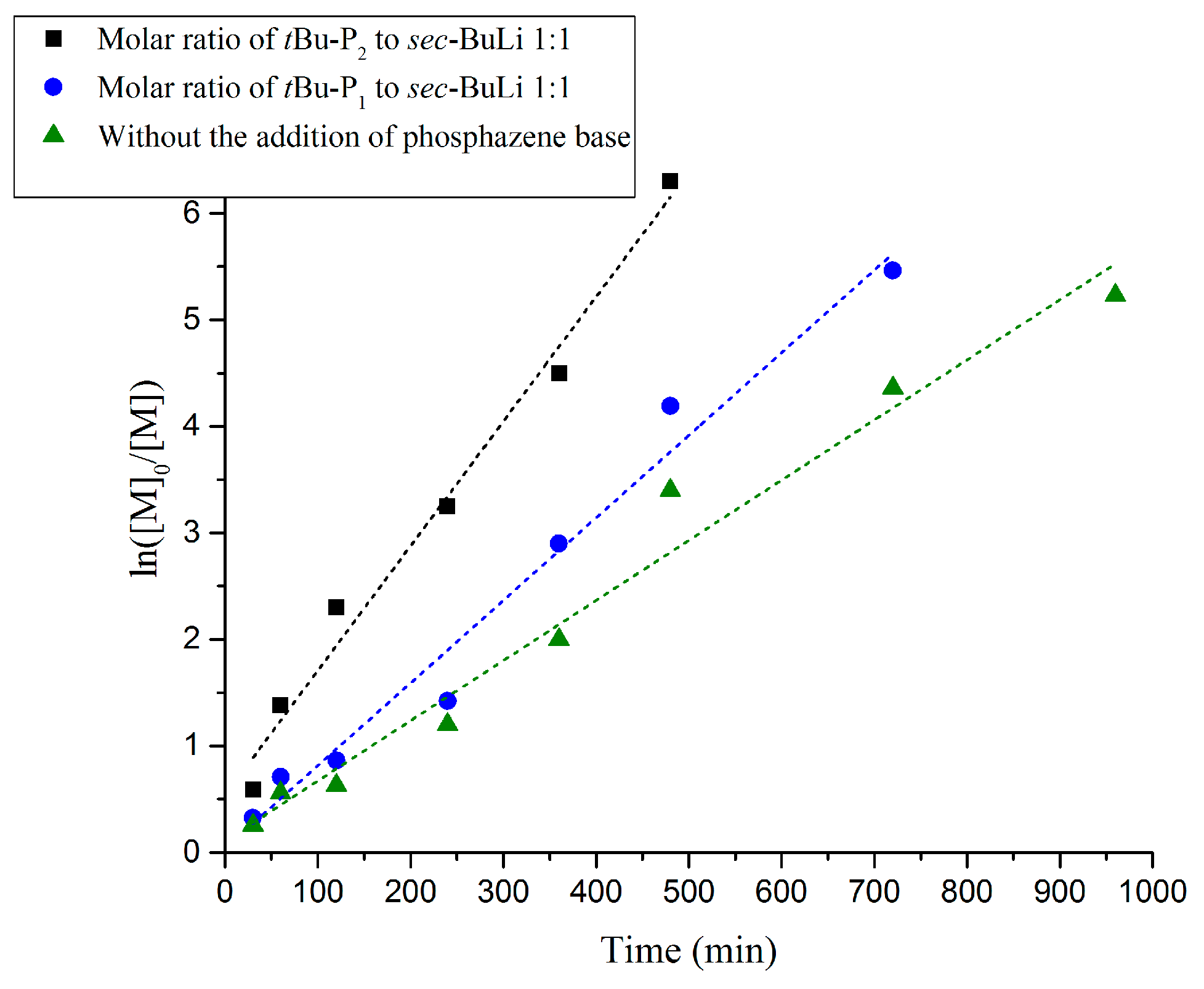 Polymers 09 00538 g005