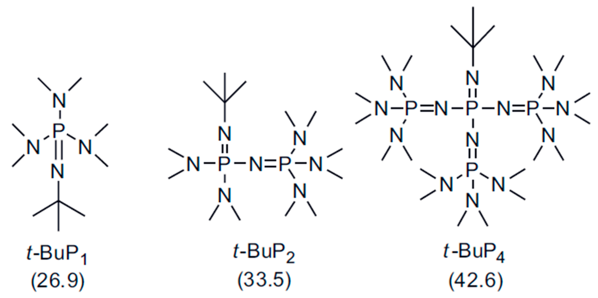 Polymers 09 00538 sch001