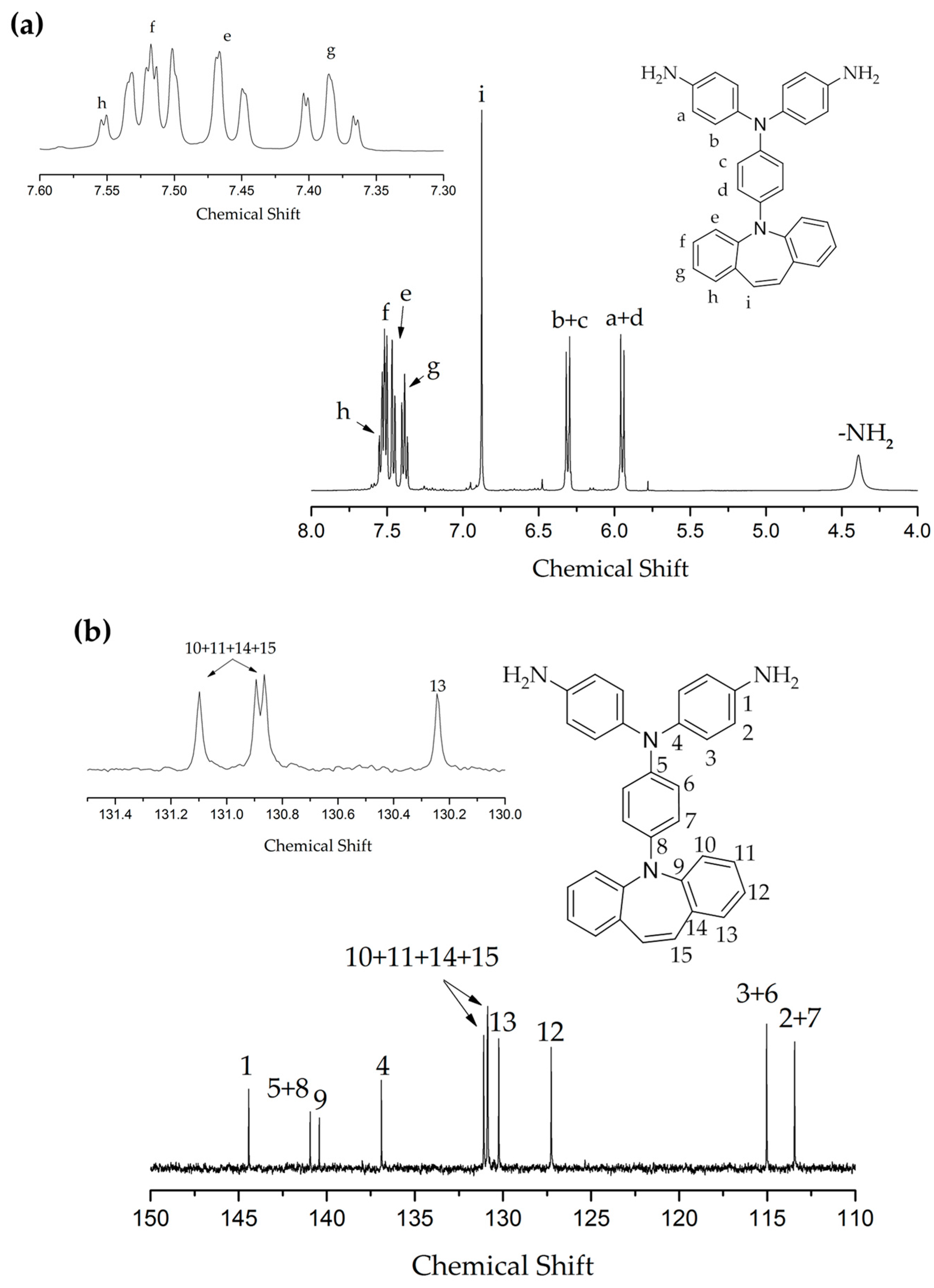 Polymers 09 00542 g001a