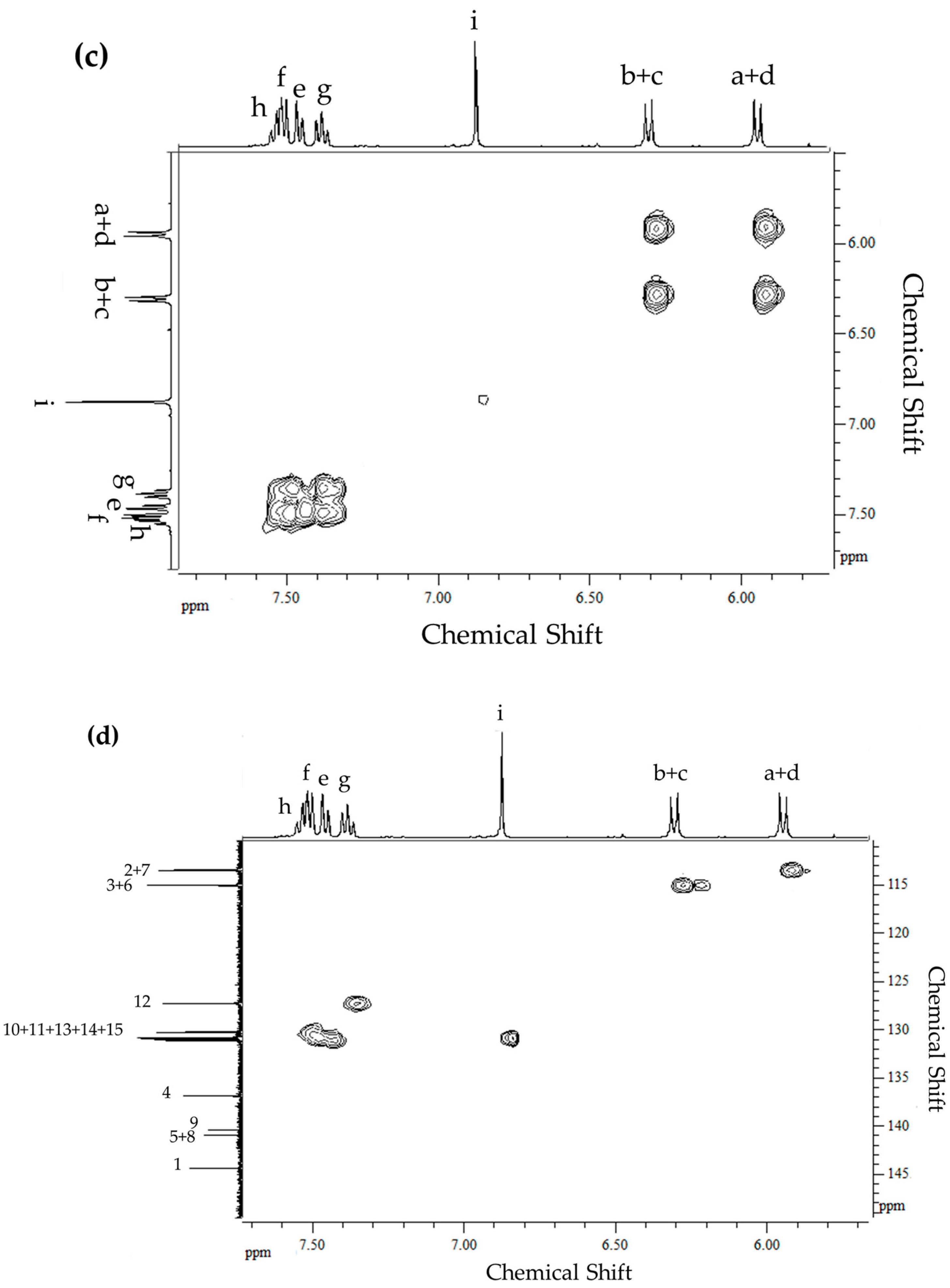 Polymers 09 00542 g001b
