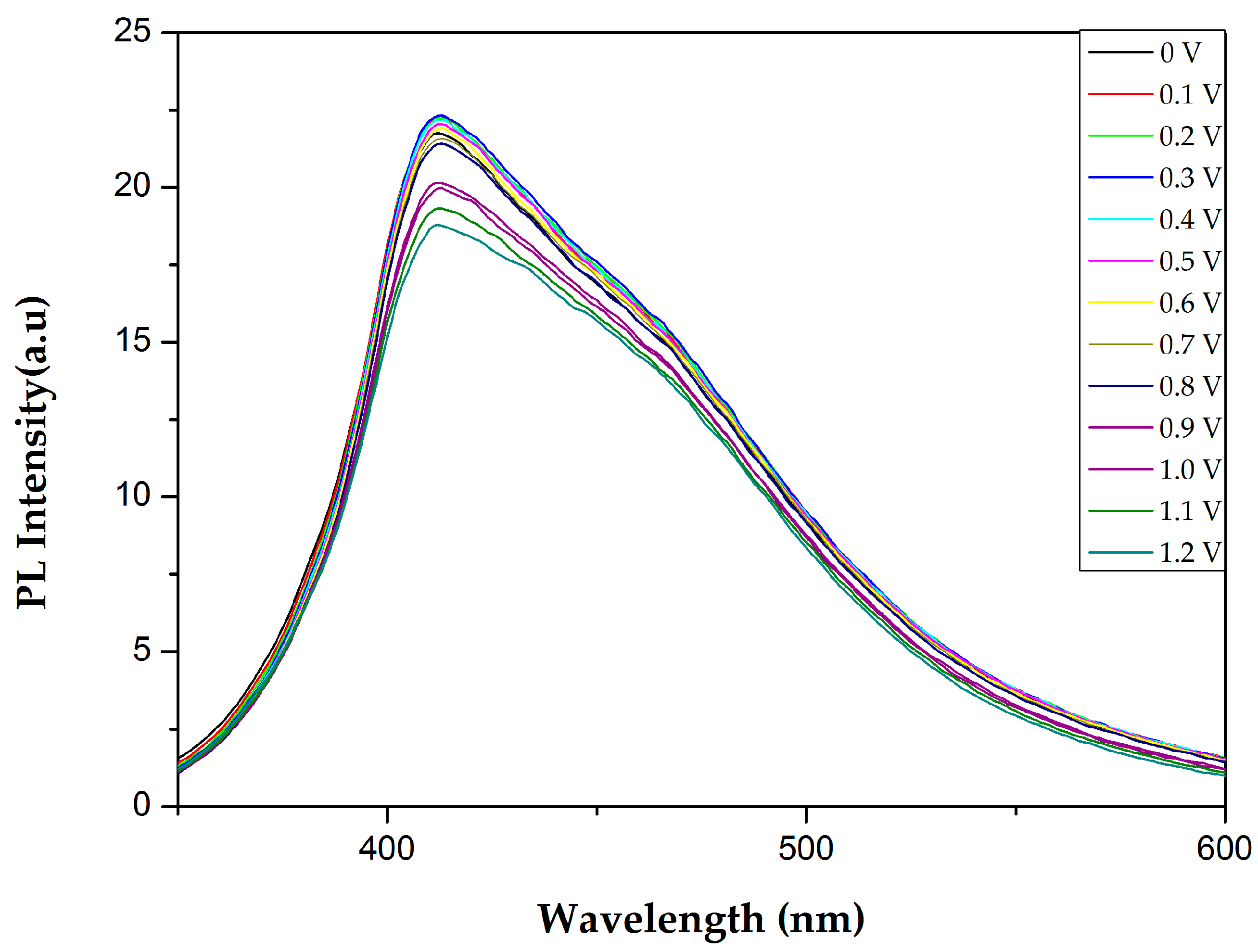 Polymers 09 00542 g008