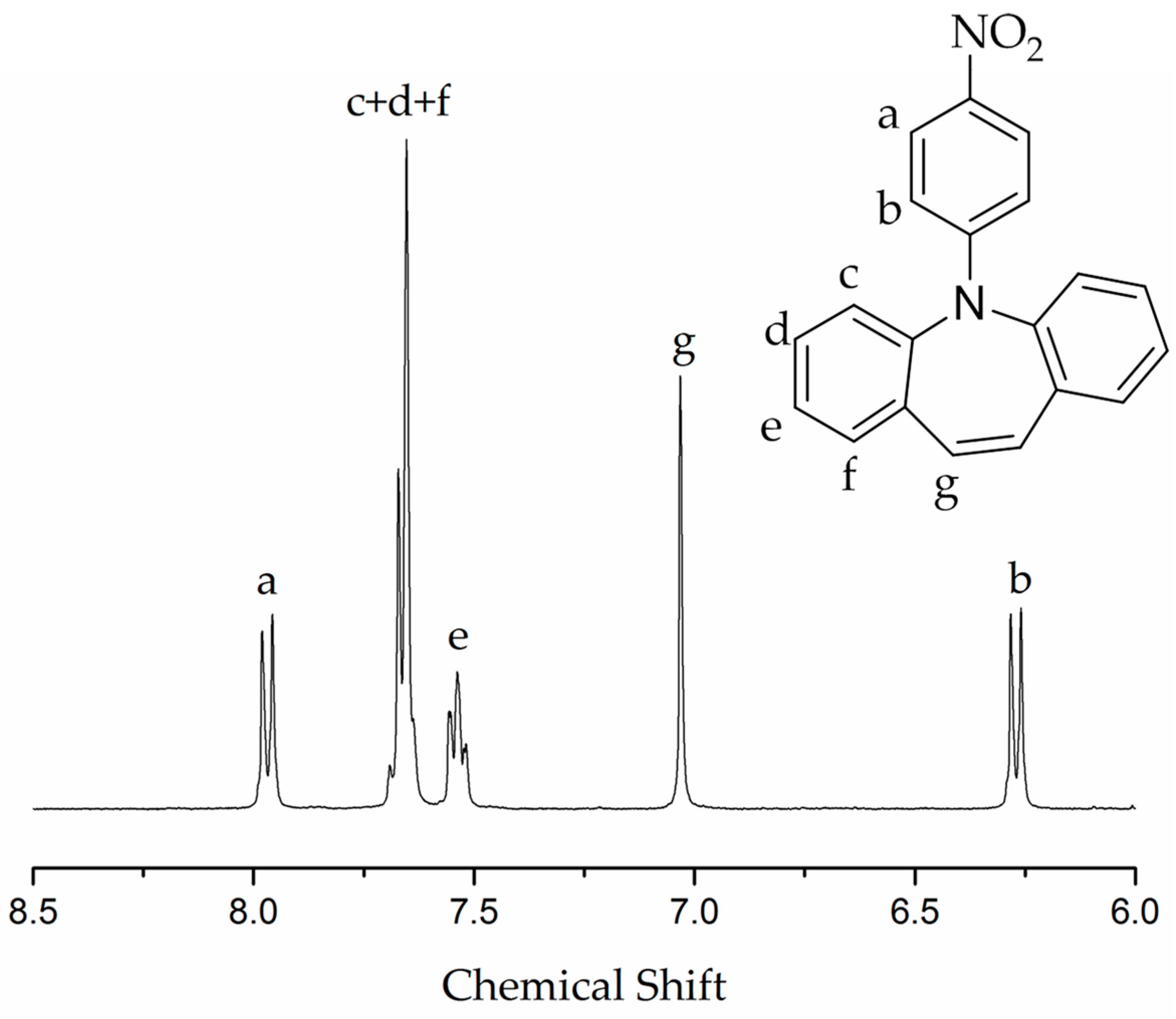 Polymers 09 00542 g009