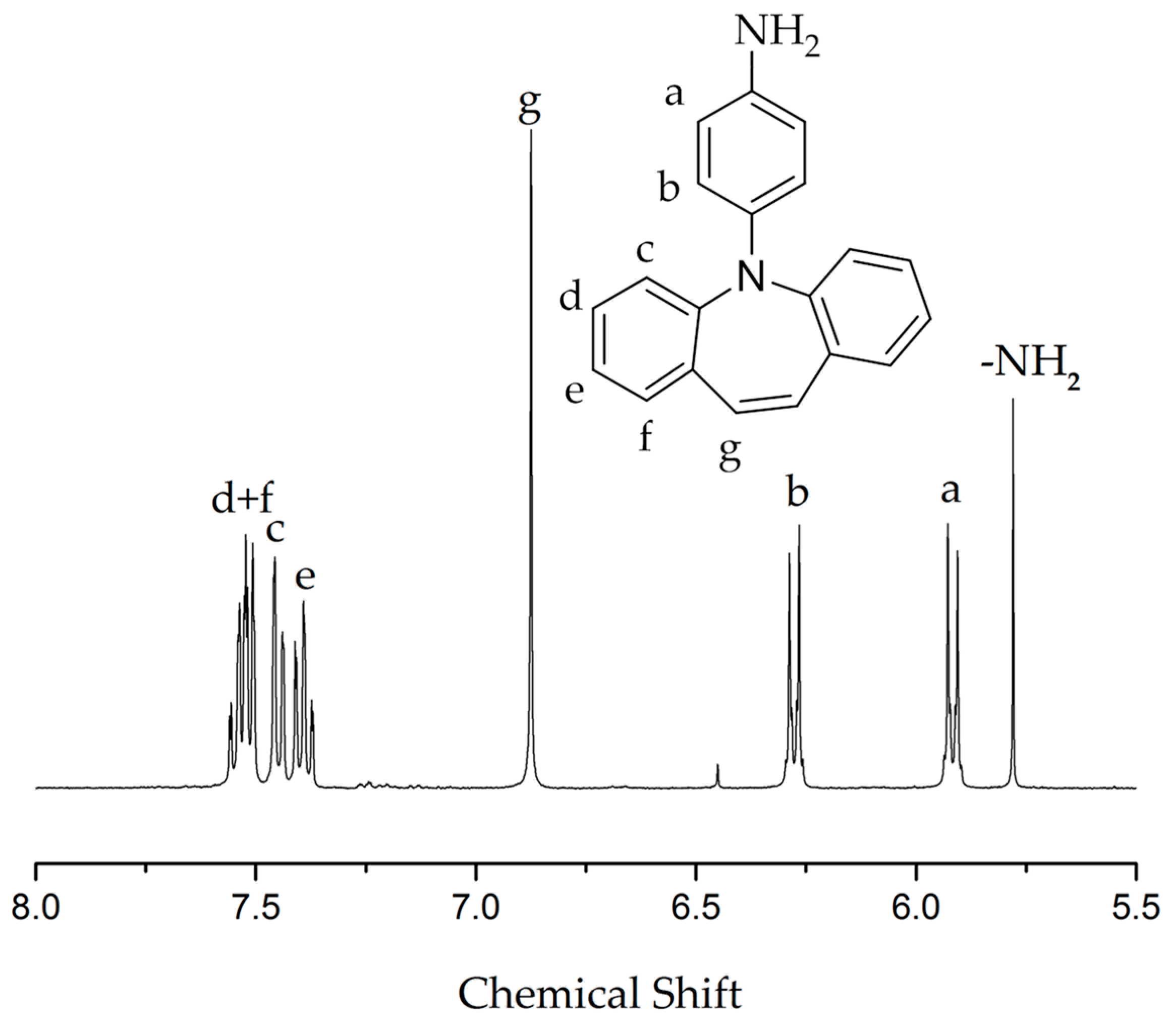 Polymers 09 00542 g010