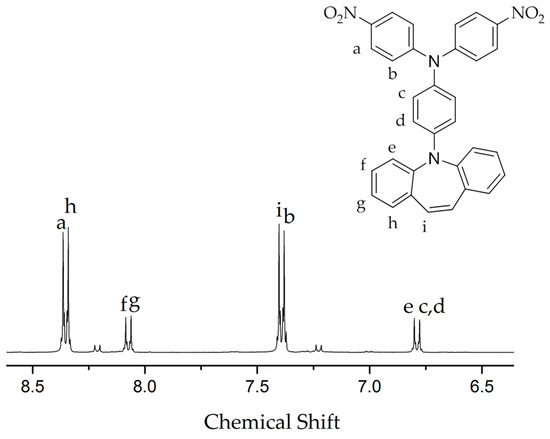 Polymers 09 00542 g011 550