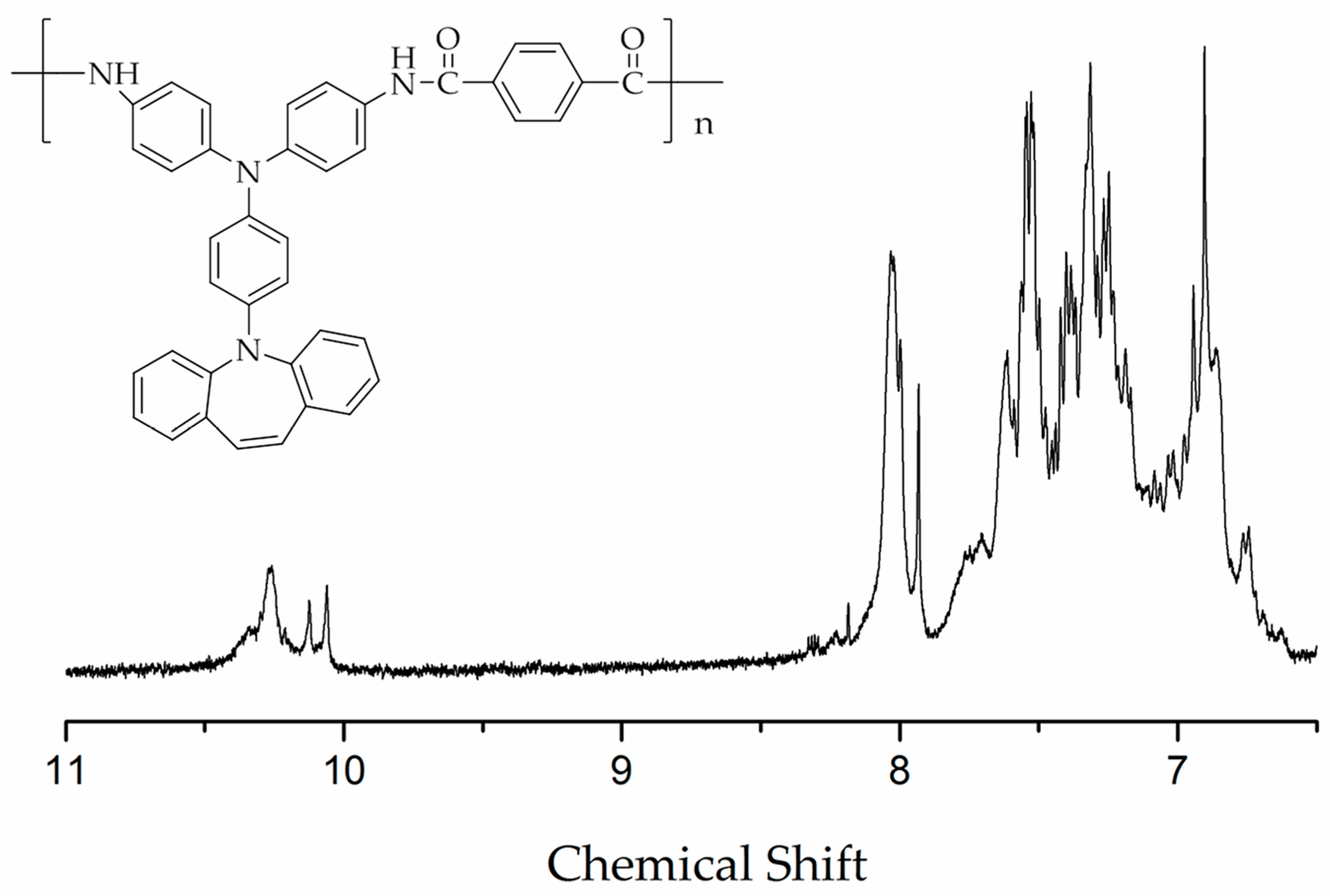 Polymers 09 00542 g013