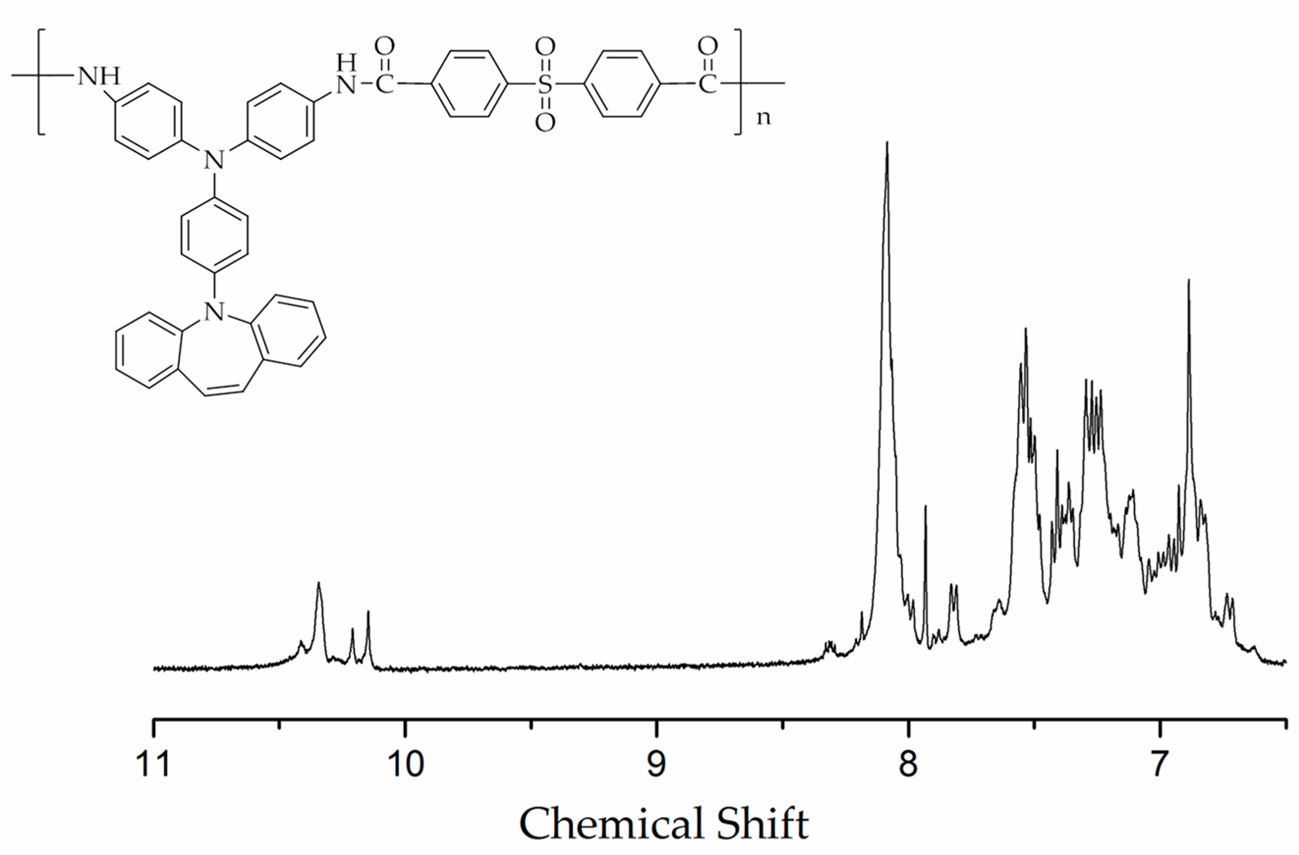 Polymers 09 00542 g014