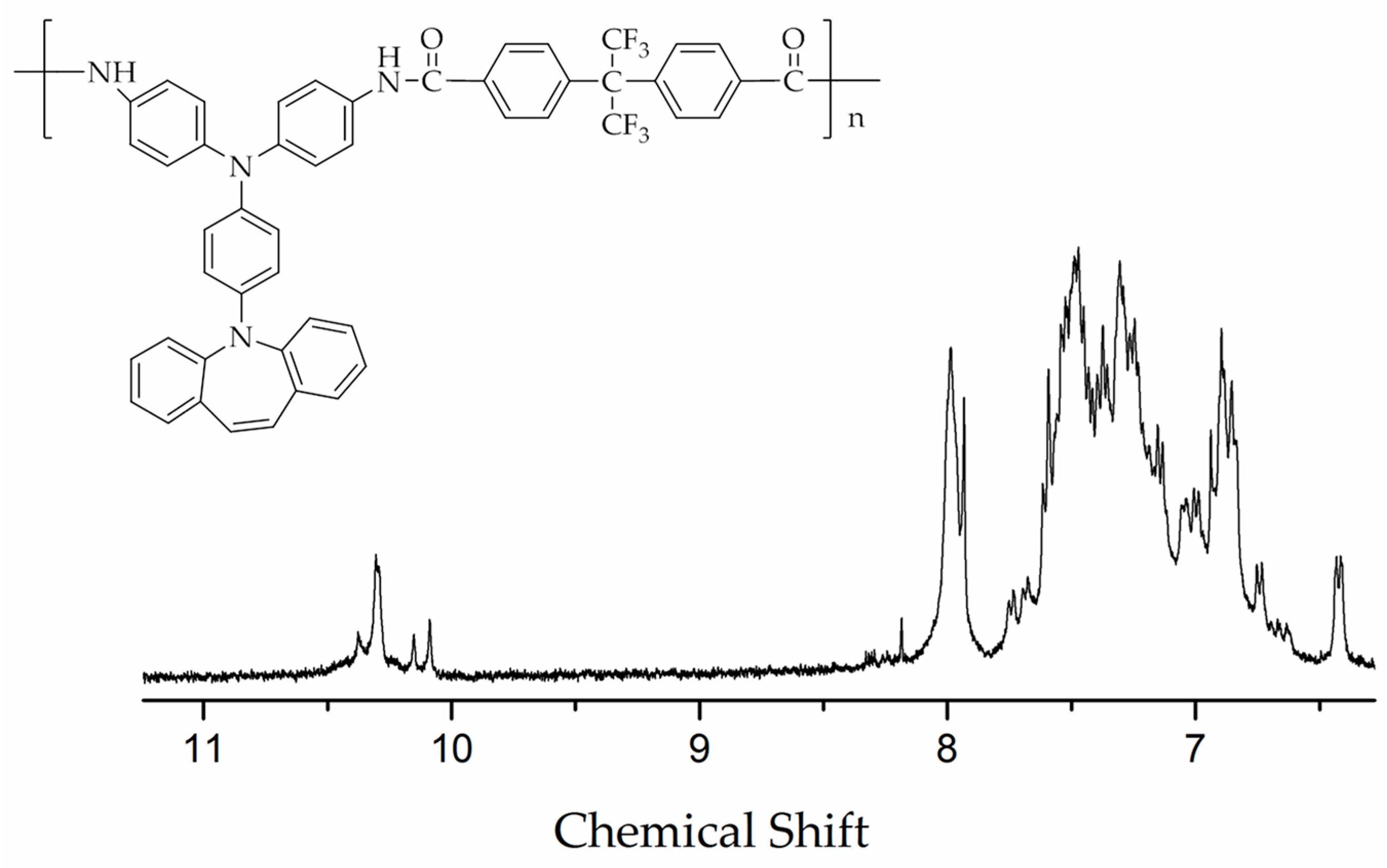 Polymers 09 00542 g015