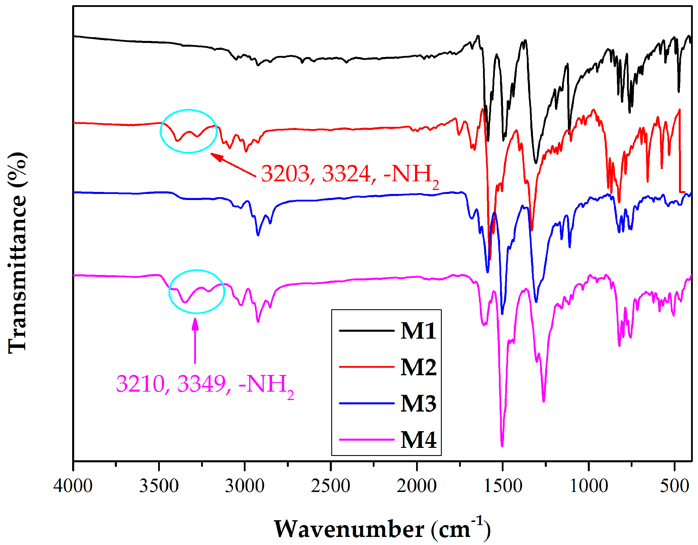 Polymers 09 00542 g016