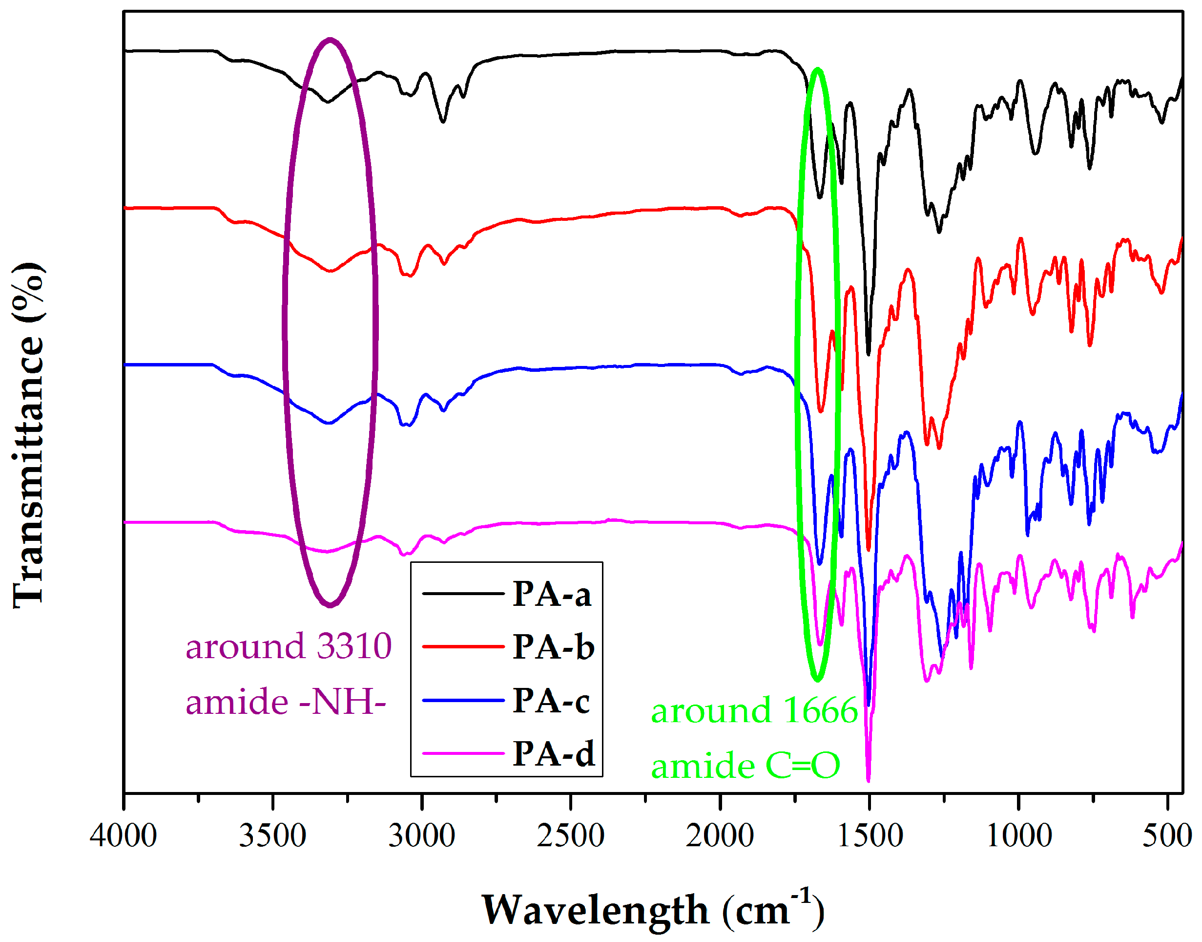 Polymers 09 00542 g017