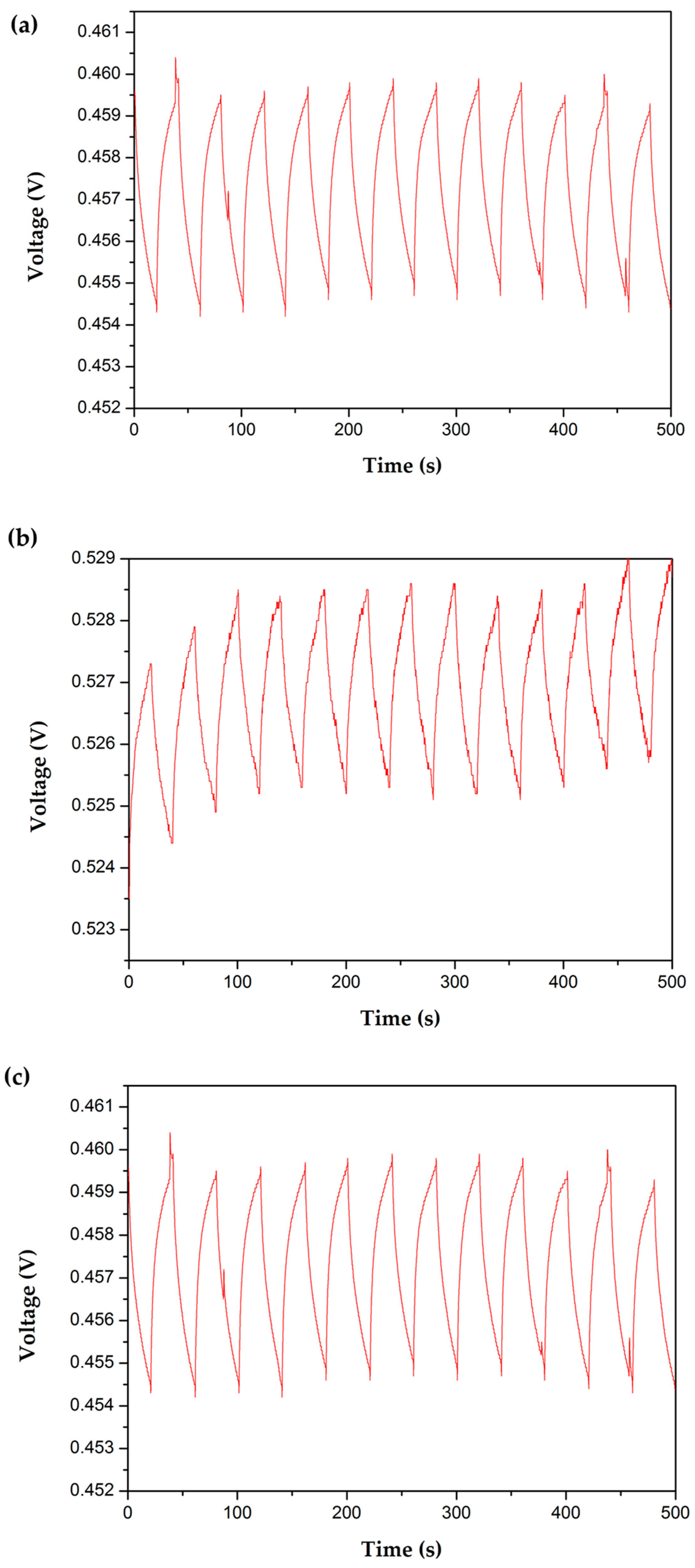 Polymers 09 00542 g019