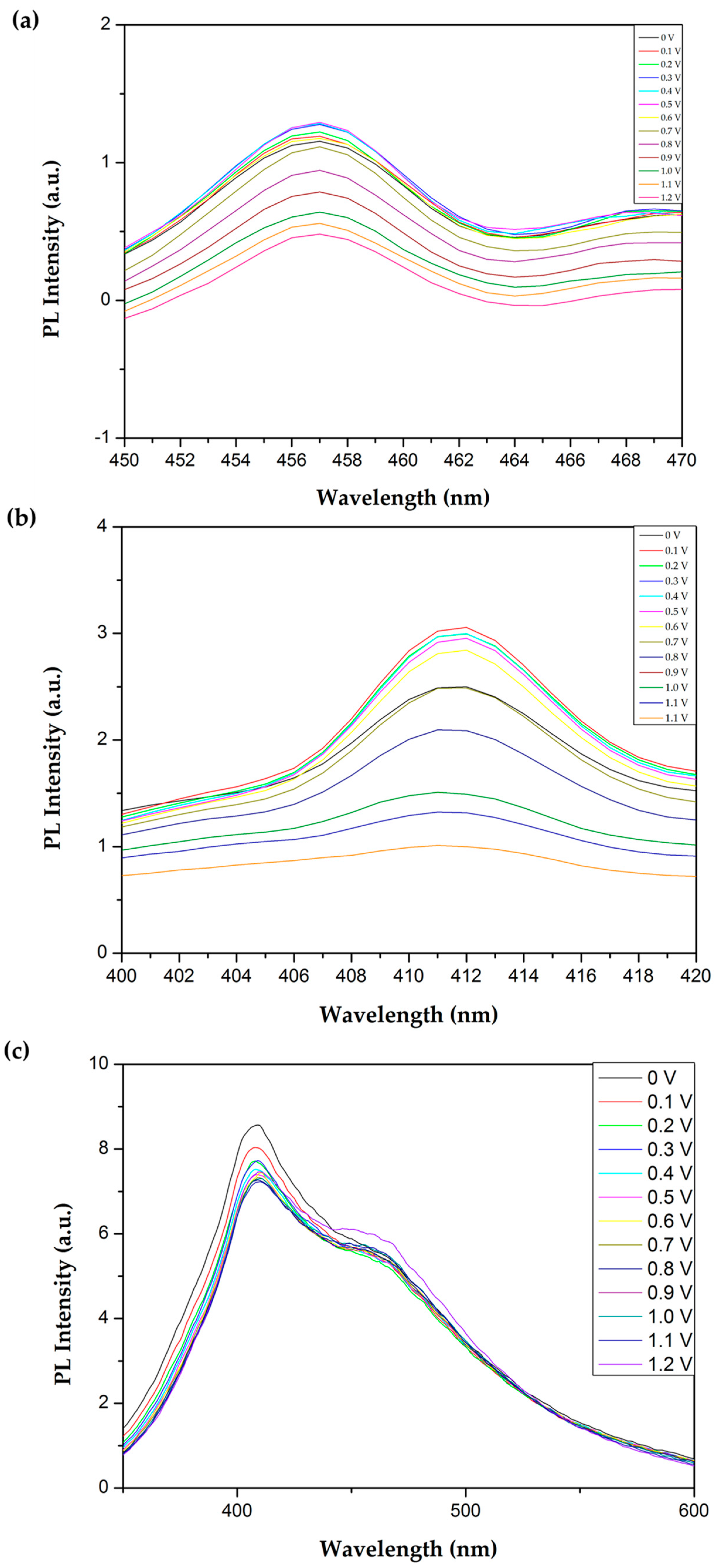 Polymers 09 00542 g020