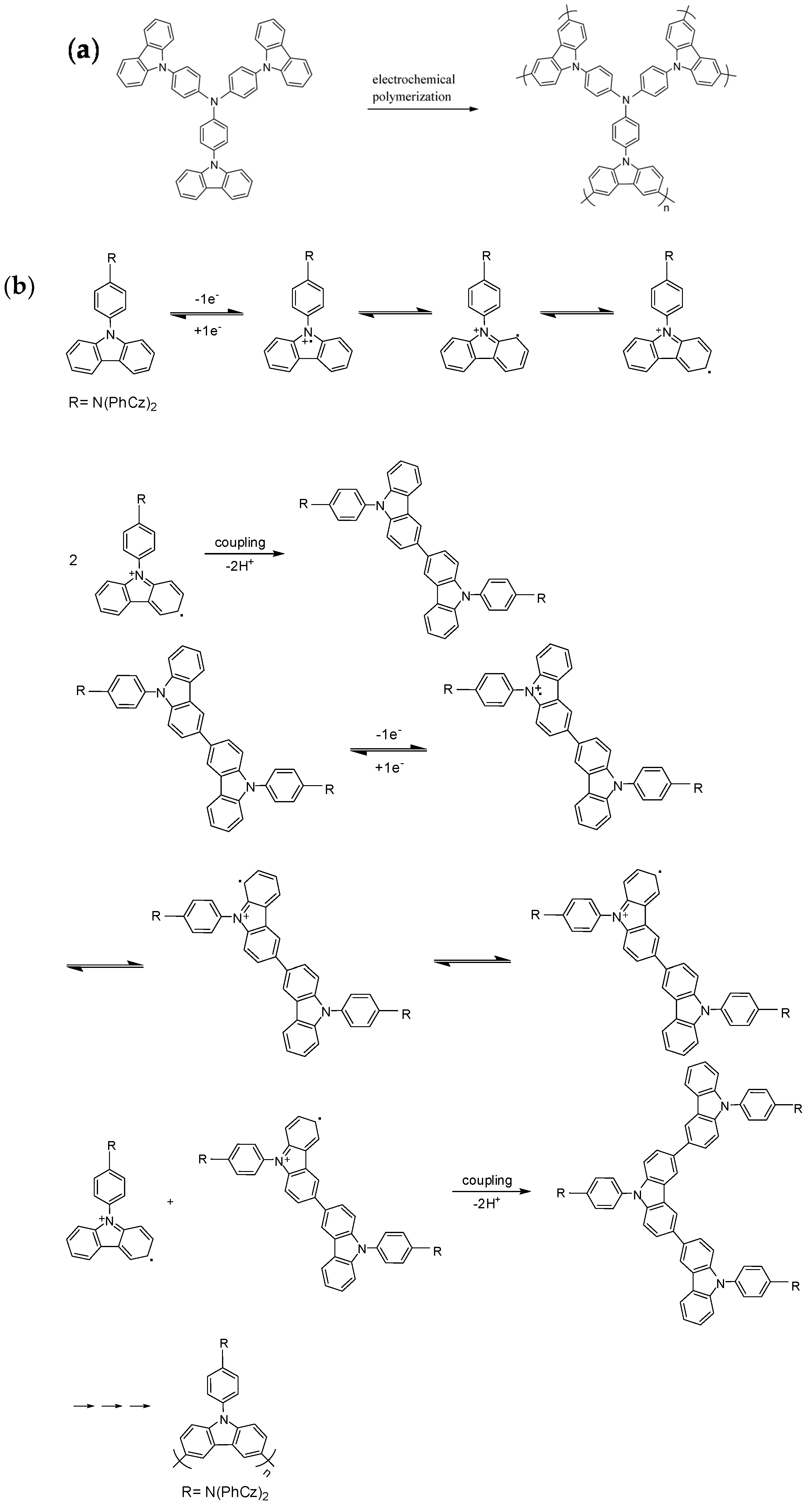 Polymers 09 00543 g002