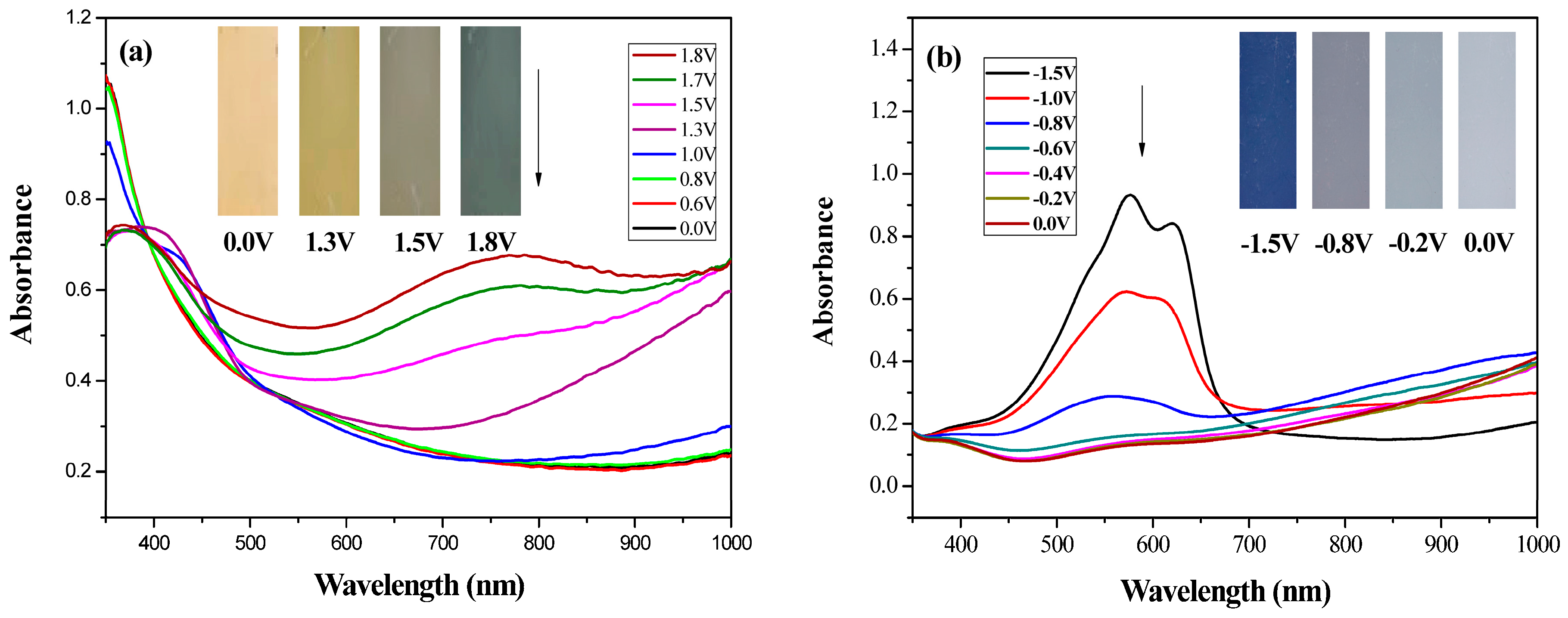 Polymers 09 00543 g005