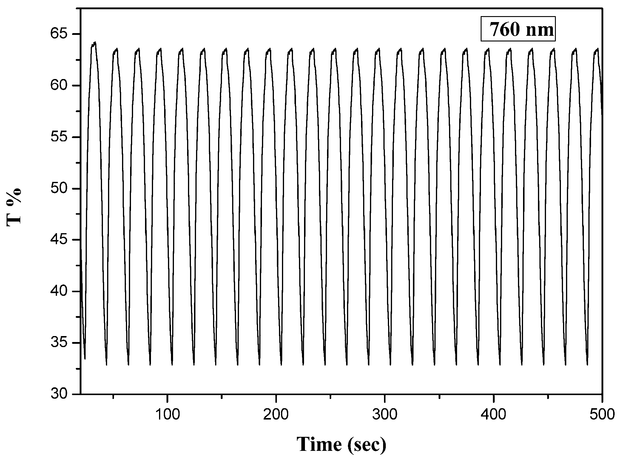 Polymers 09 00543 g006