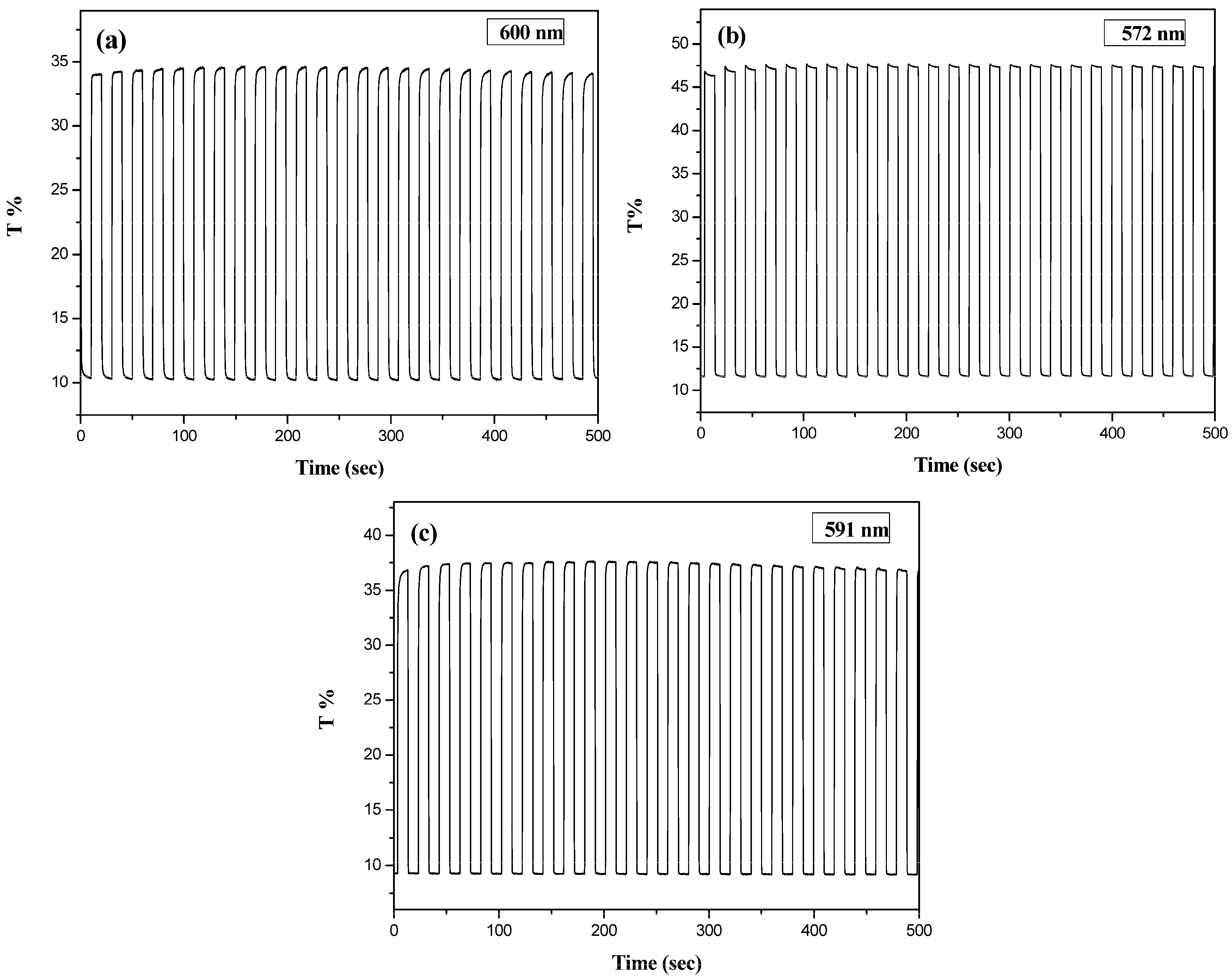 Polymers 09 00543 g008