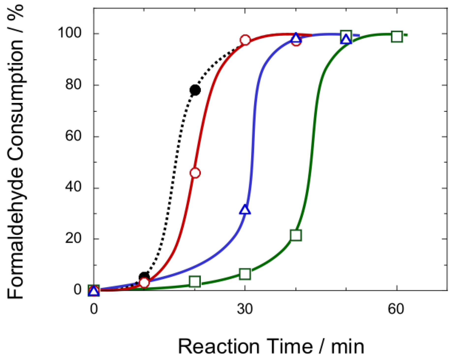Polymers 09 00549 g001