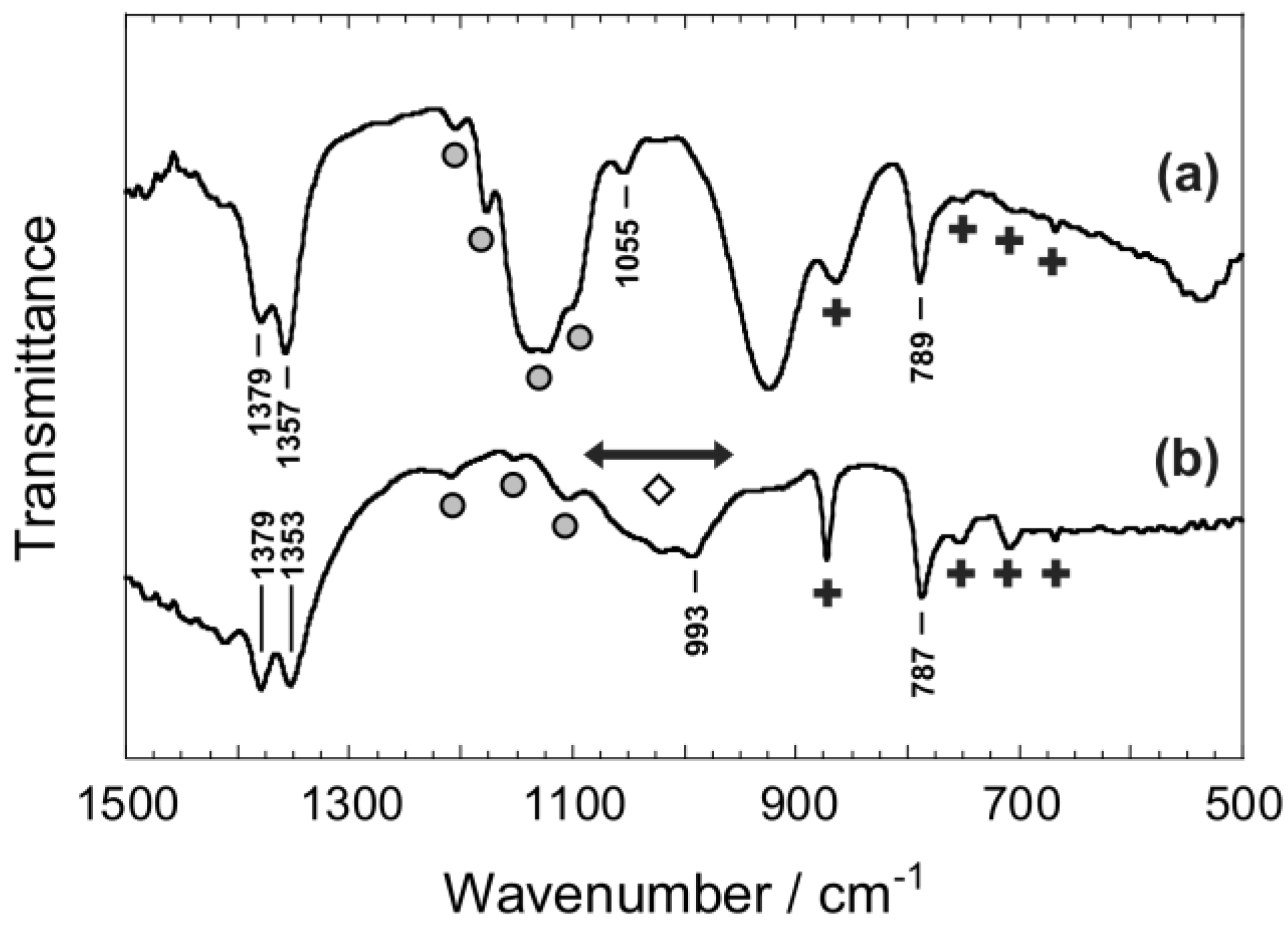 Polymers 09 00549 g003