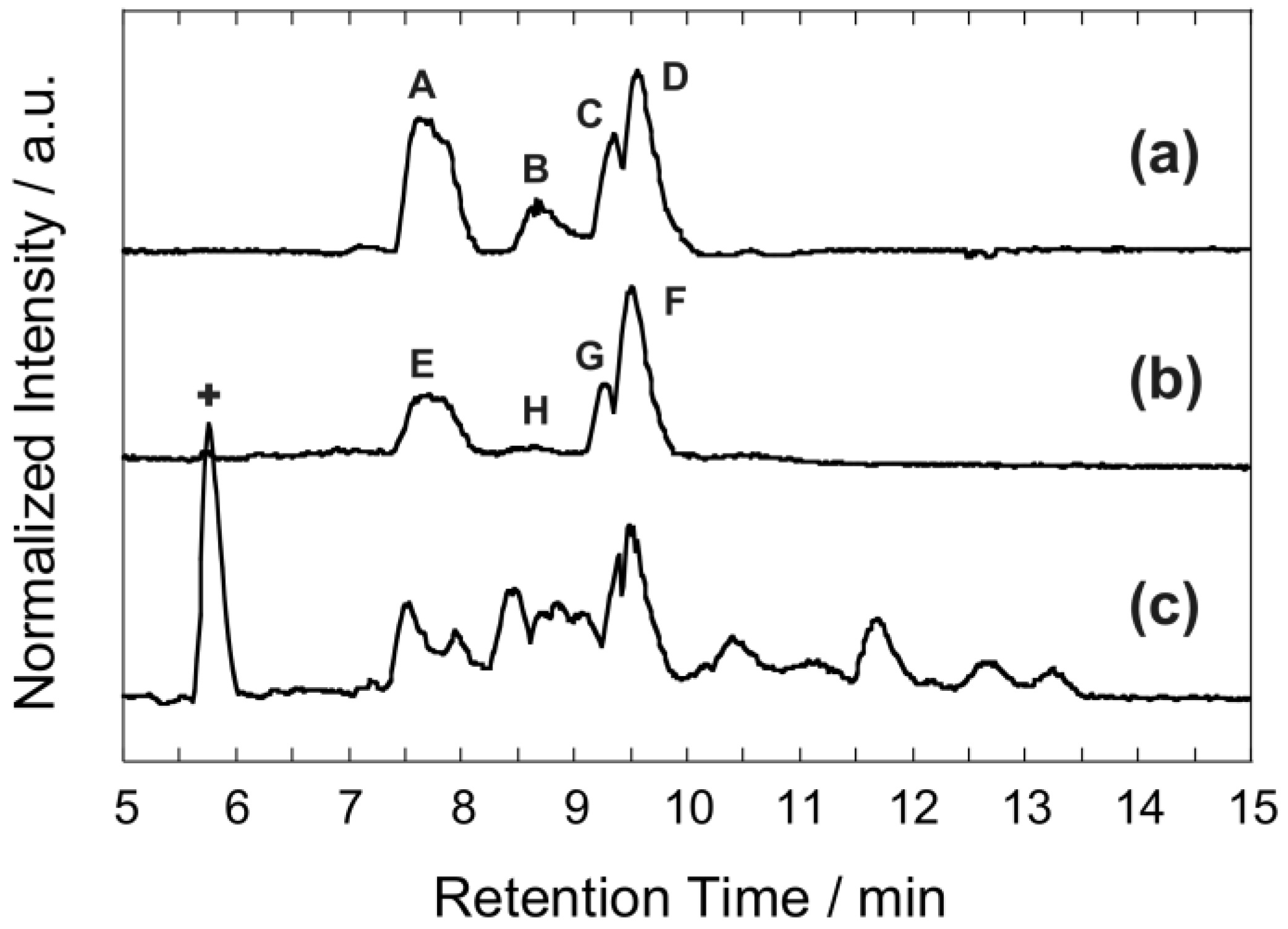 Polymers 09 00549 g004
