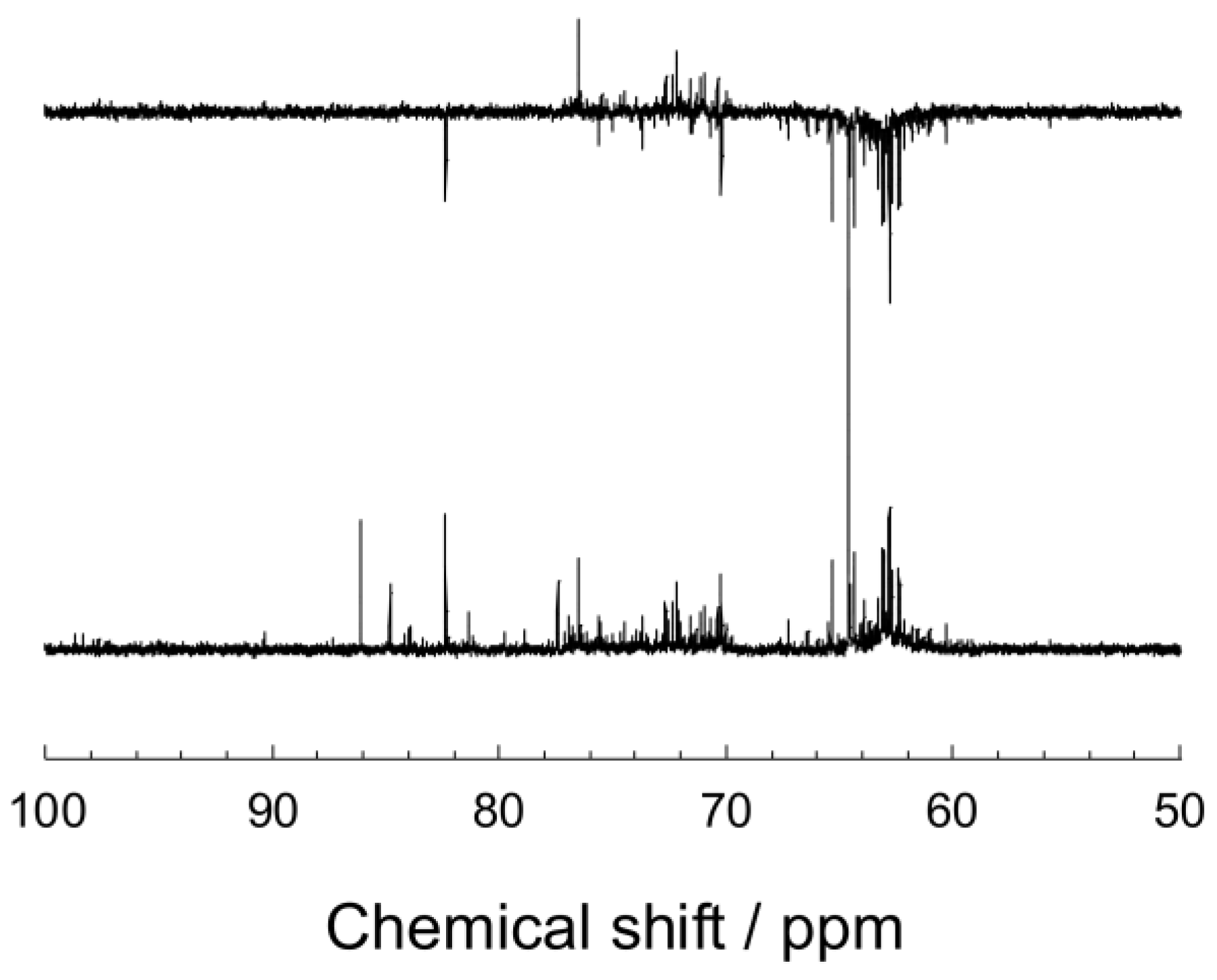 Polymers 09 00549 g006