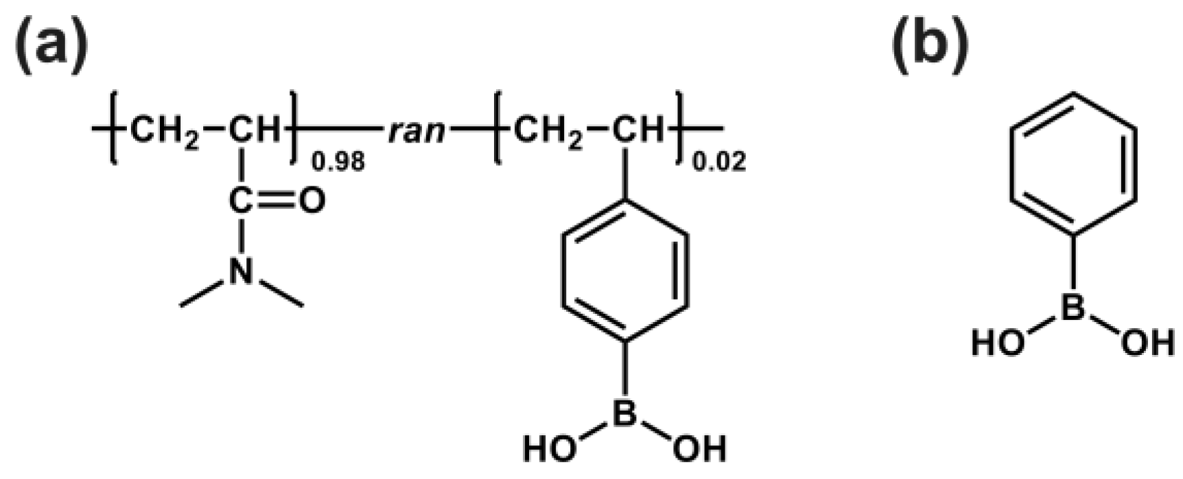 Polymers 09 00549 sch001