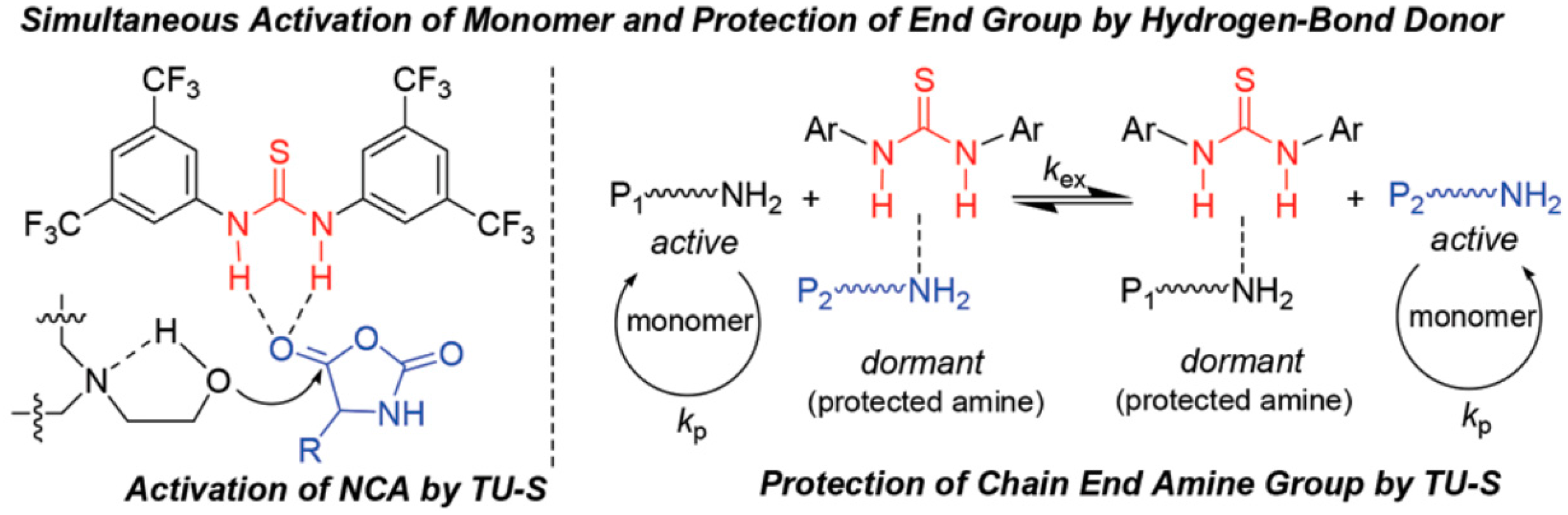 Polymers 09 00551 g015