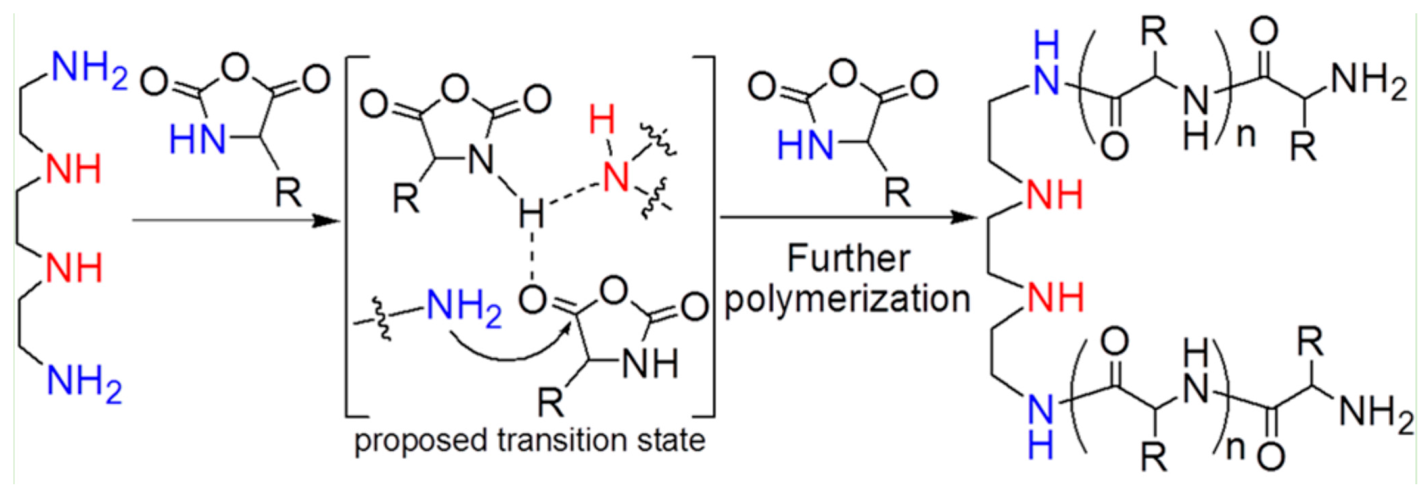 Polymers 09 00551 g017