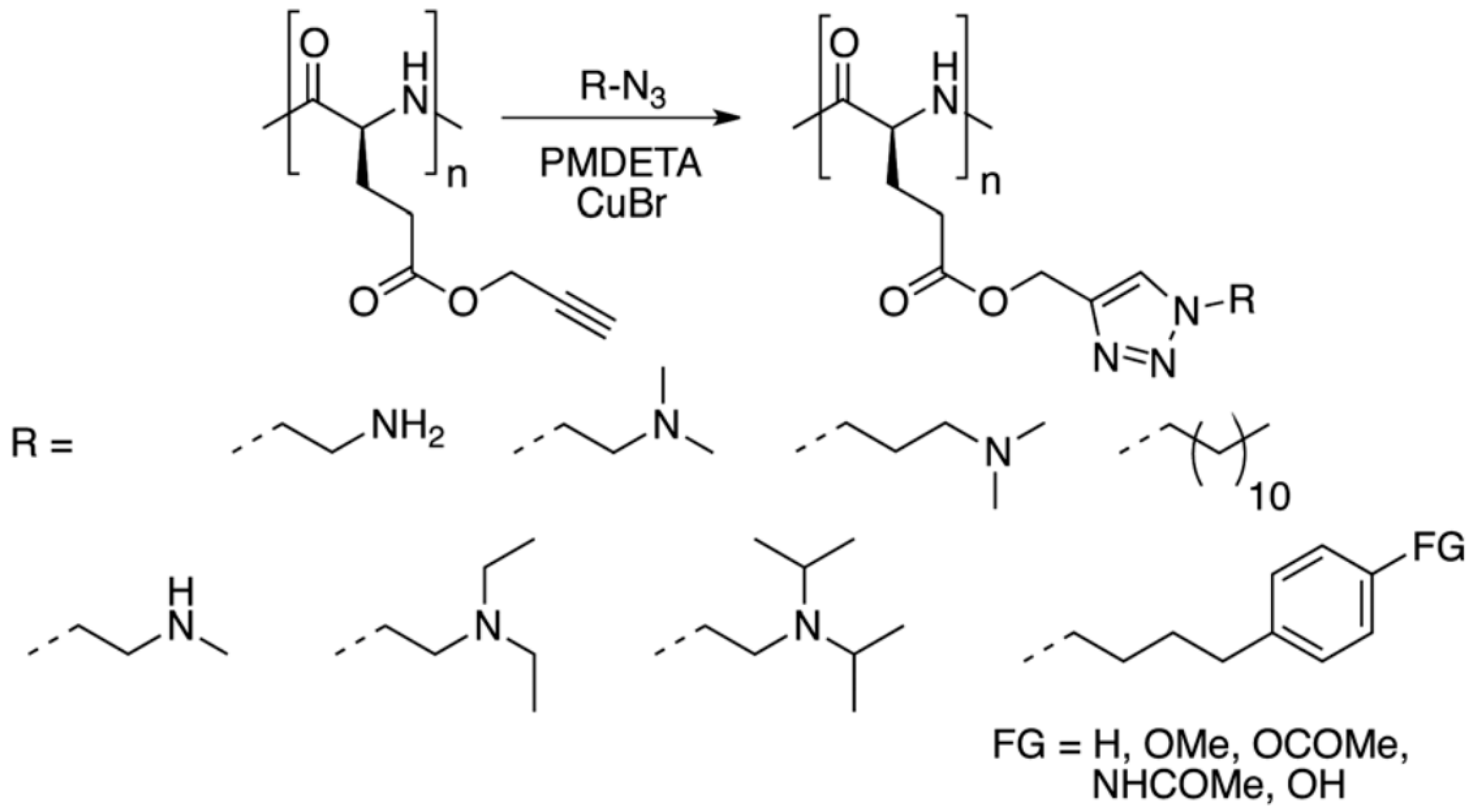 Polymers 09 00551 g018