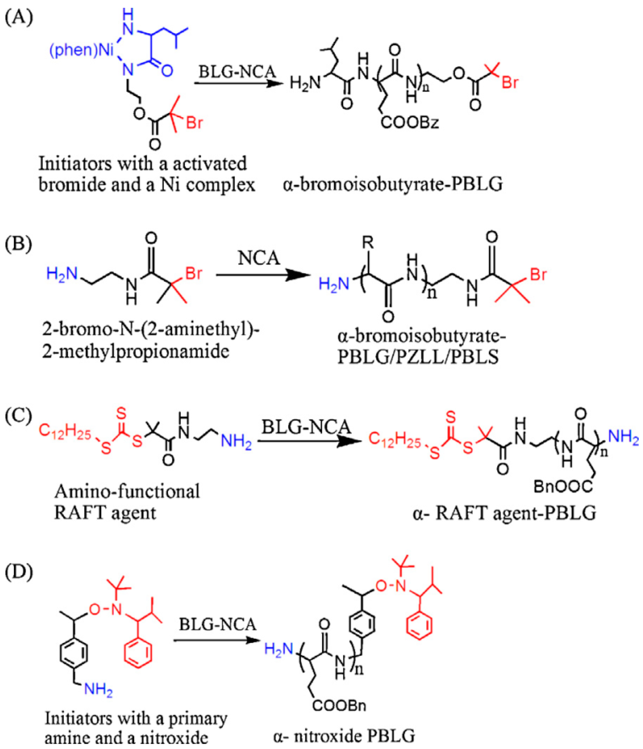 Polymers 09 00551 g030