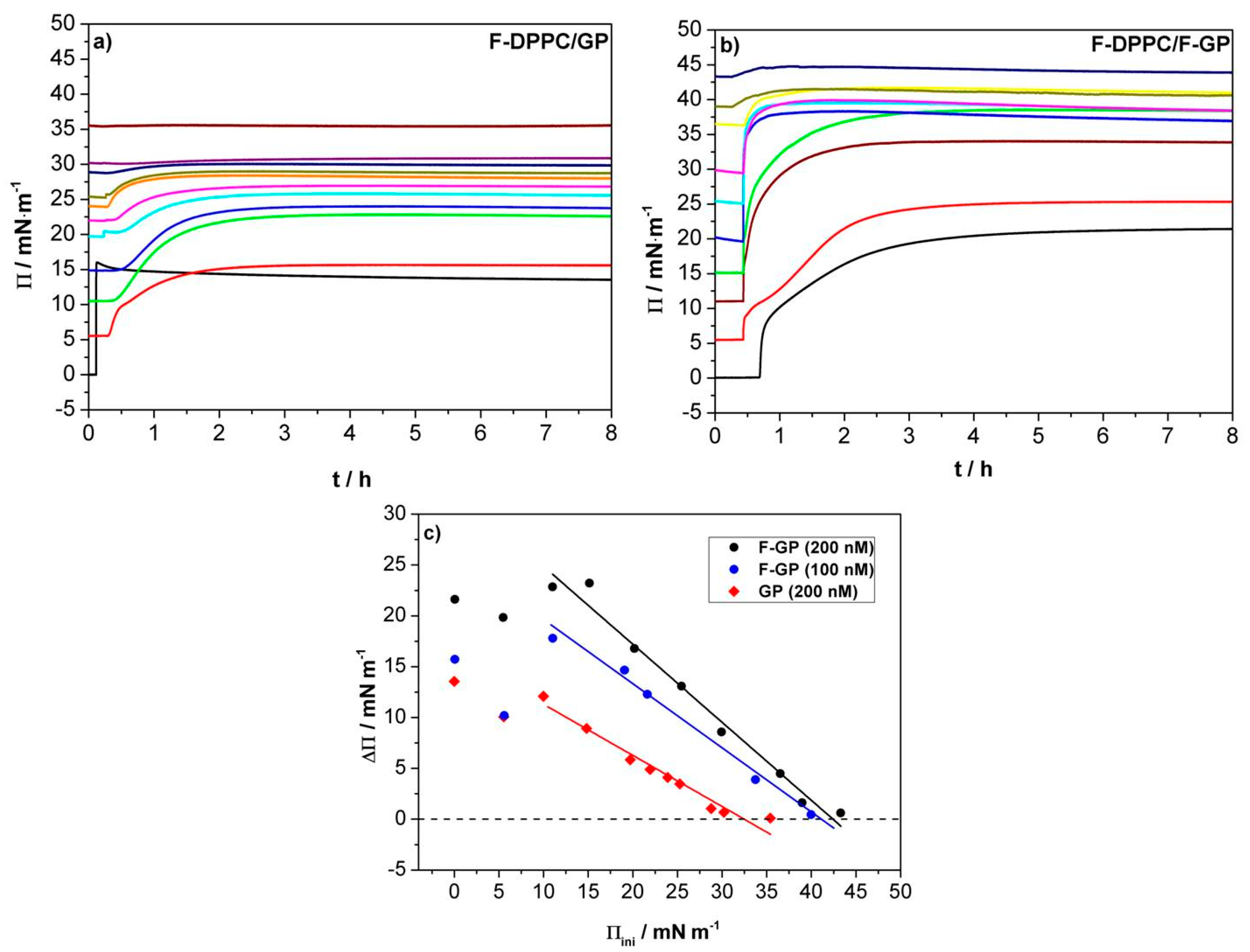 Polymers 09 00555 g003