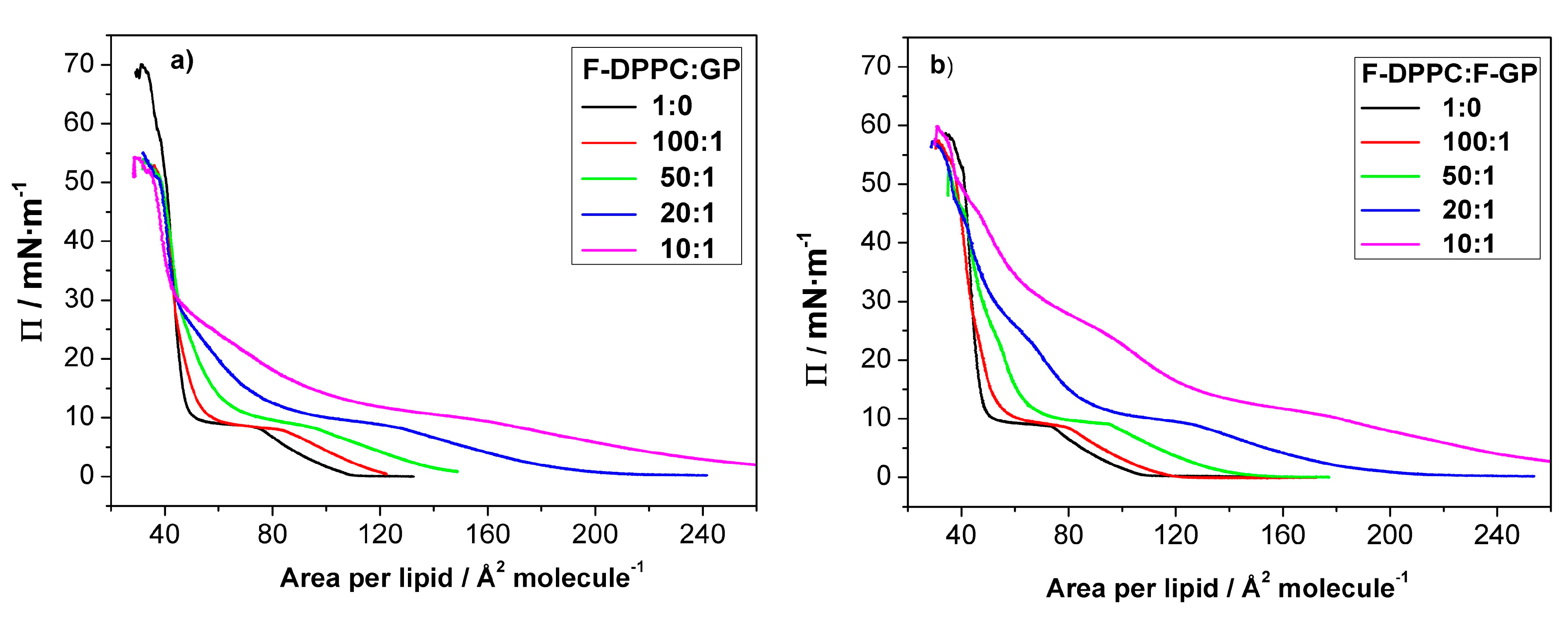 Polymers 09 00555 g004